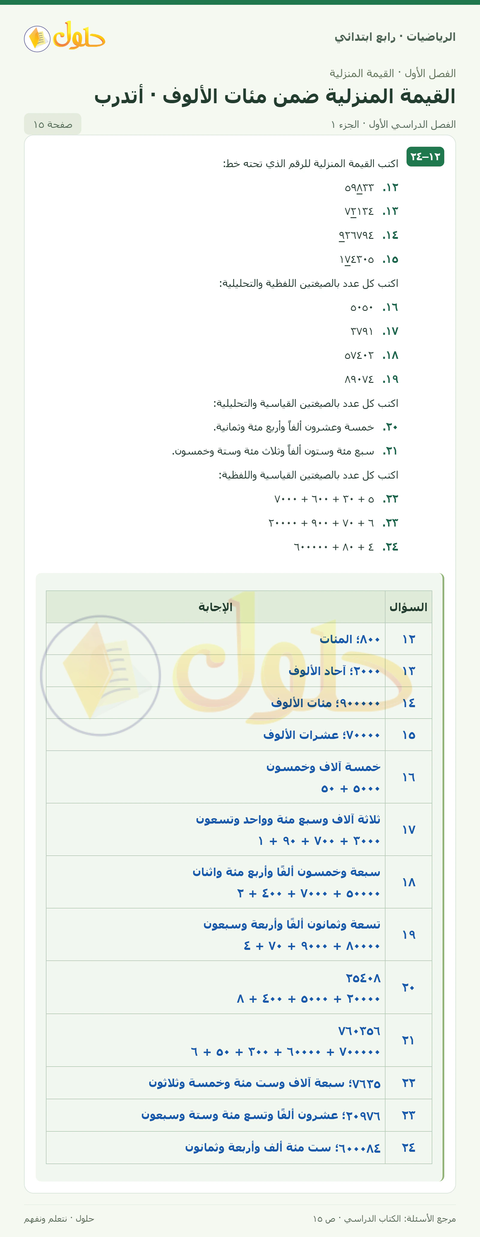 حل الرياضيات للصف الرابع الابتدائي صفحة 15 الجزء 1