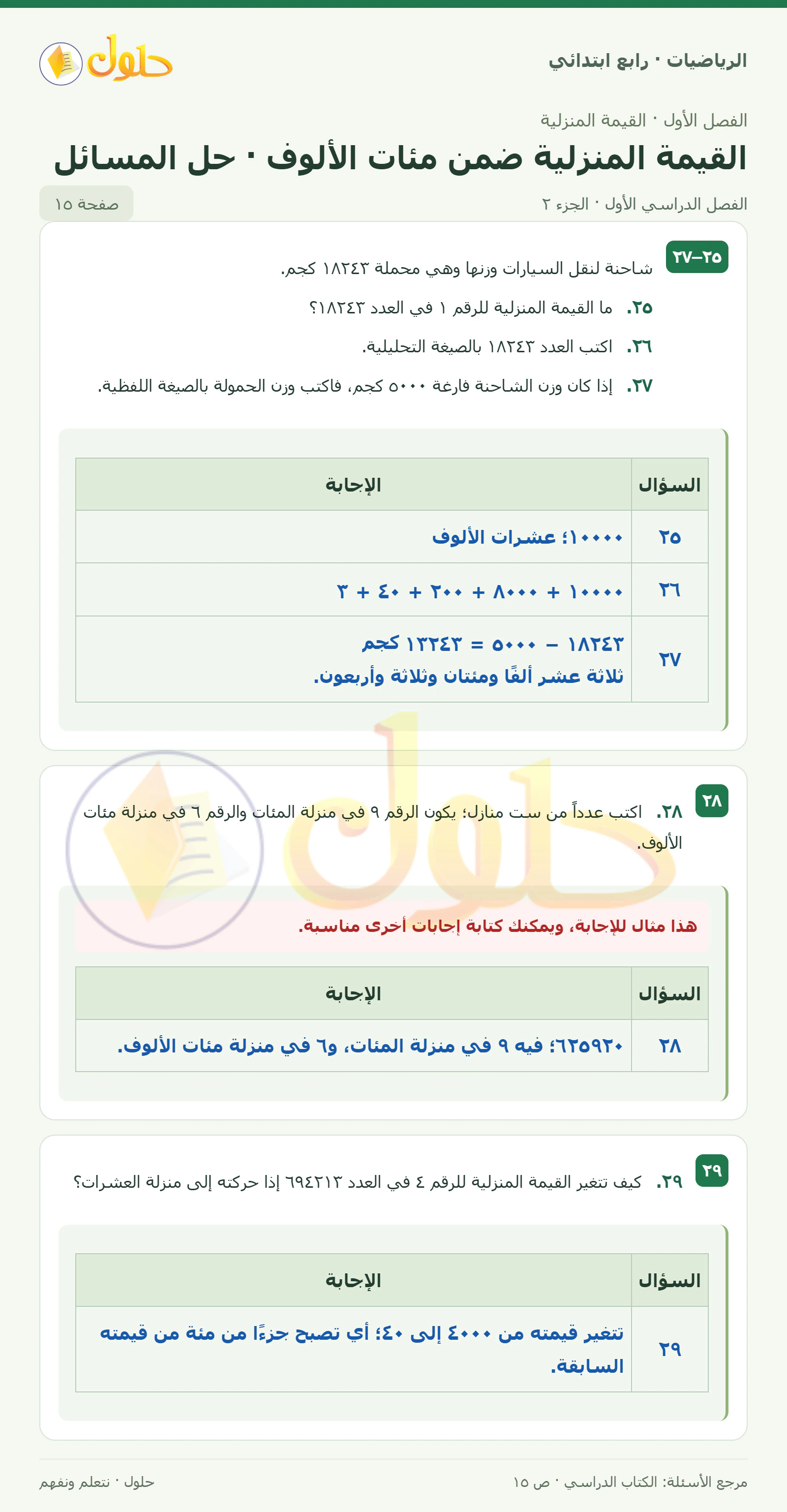 حل الرياضيات للصف الرابع الابتدائي صفحة 15 الجزء 2