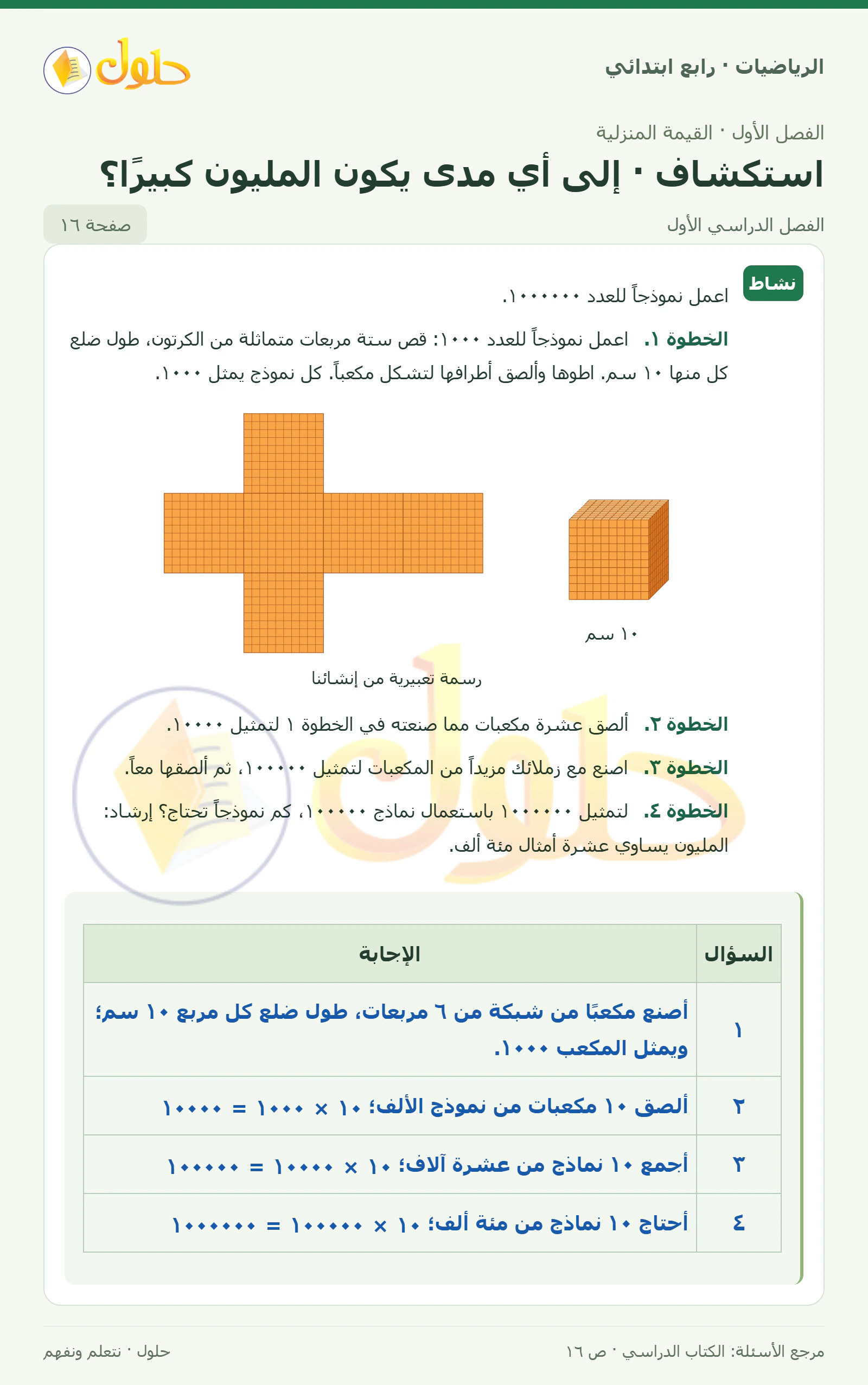حل الرياضيات للصف الرابع الابتدائي صفحة 16 الجزء 1