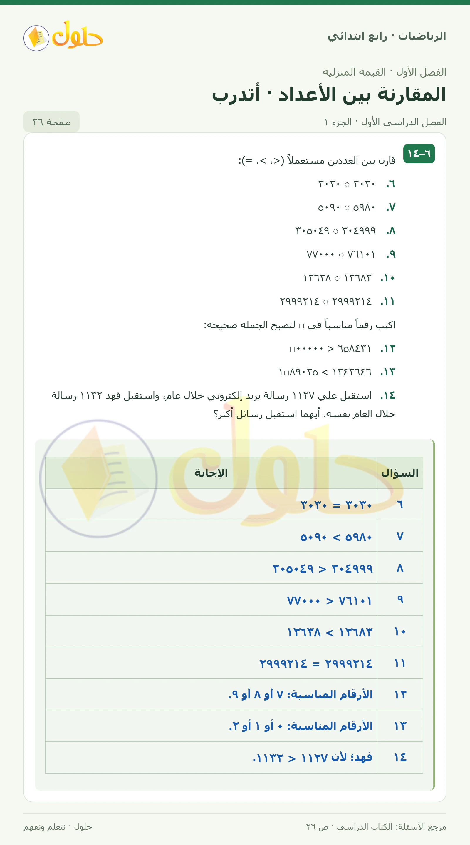 حل الرياضيات للصف الرابع الابتدائي صفحة 26 الجزء 1