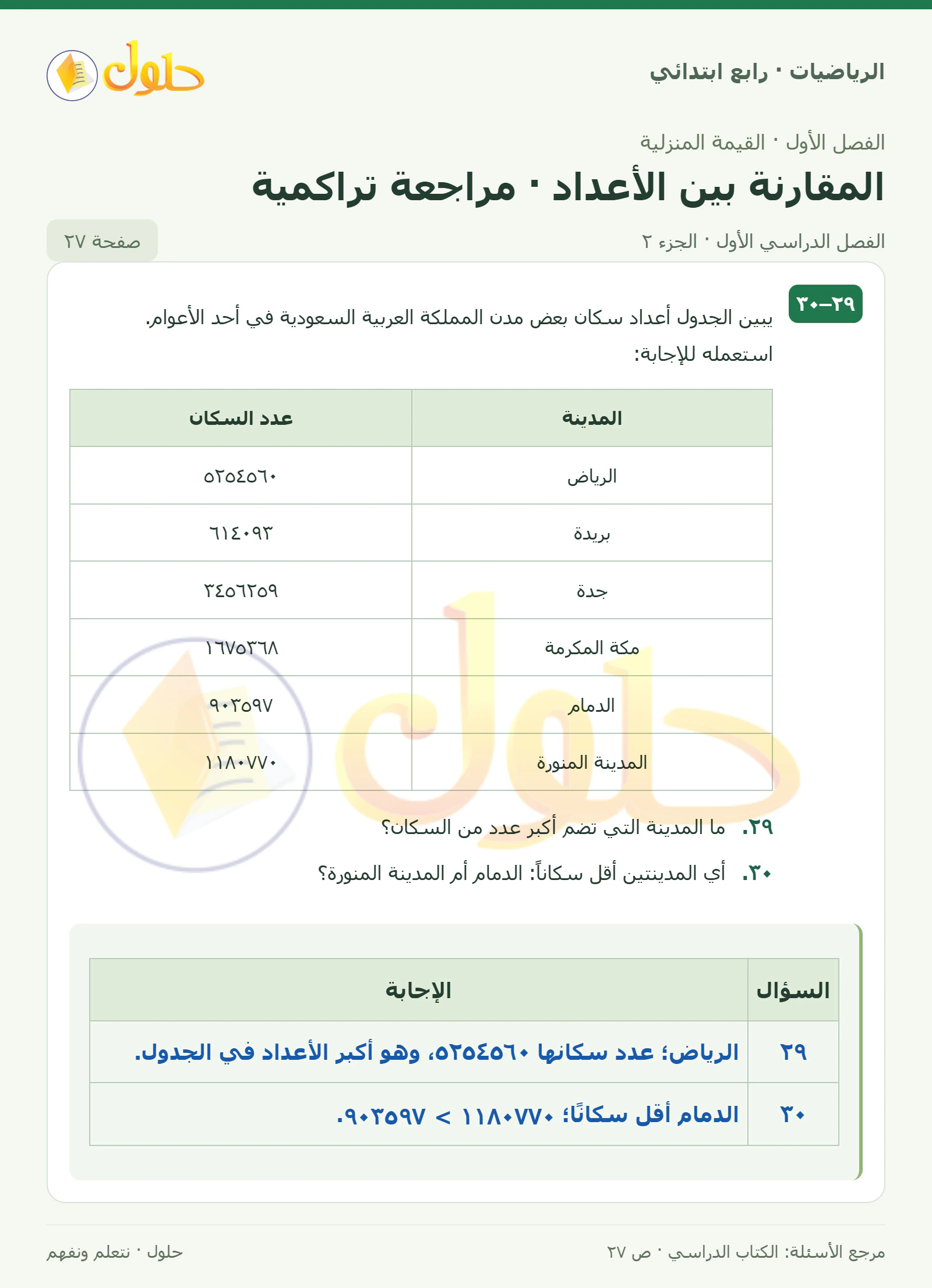 حل الرياضيات للصف الرابع الابتدائي صفحة 27 الجزء 2