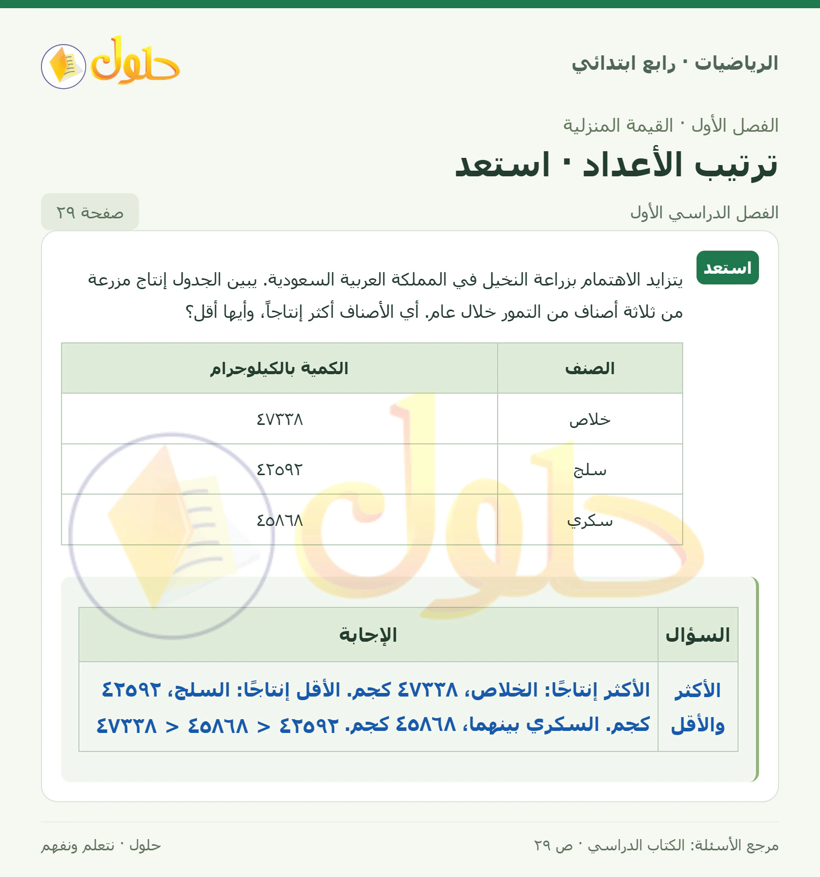 حل الرياضيات للصف الرابع الابتدائي صفحة 29 الجزء 1
