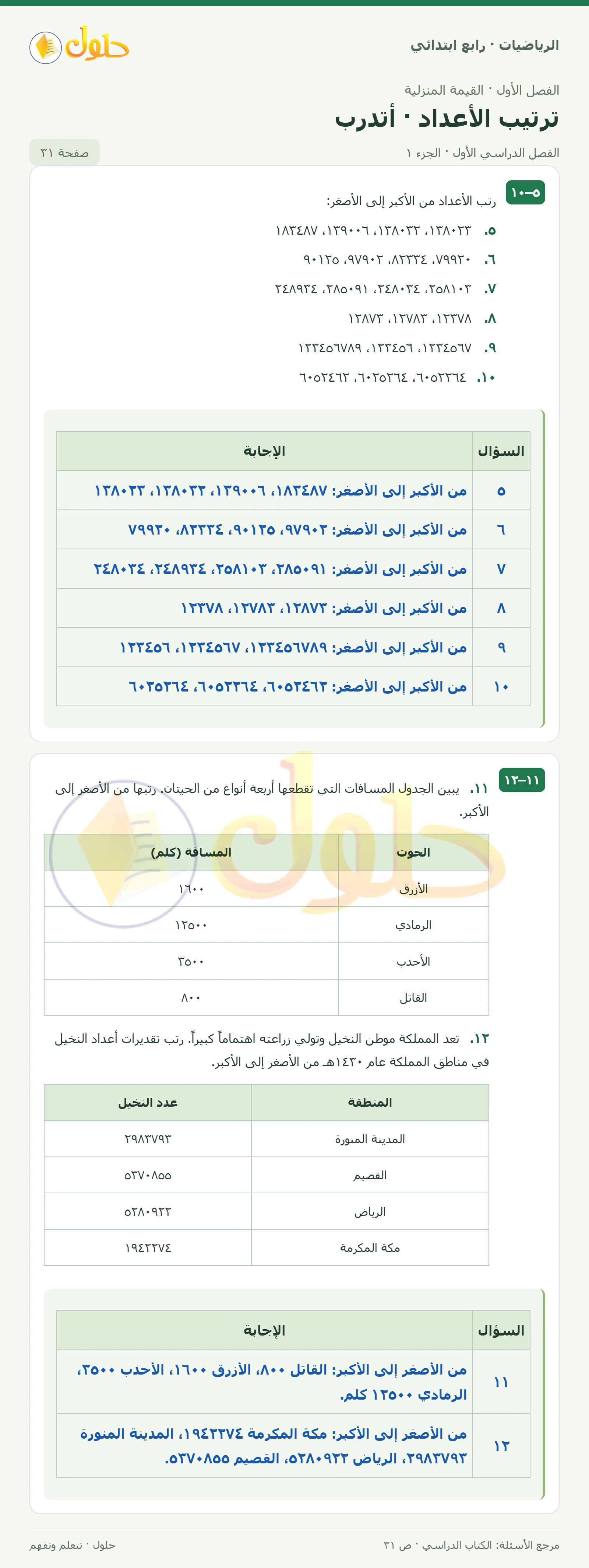 حل الرياضيات للصف الرابع الابتدائي صفحة 31 الجزء 1