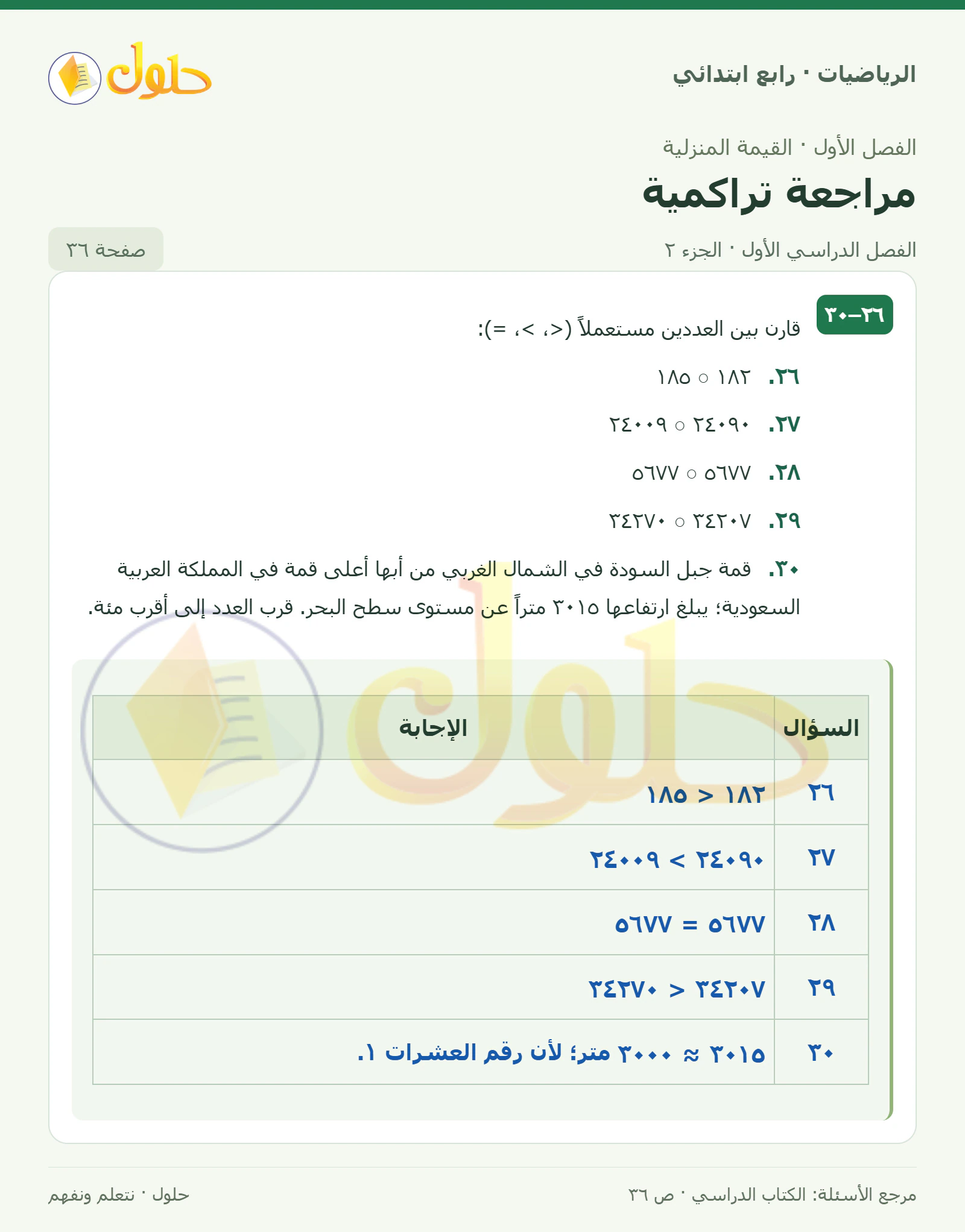 حل الرياضيات للصف الرابع الابتدائي صفحة 36 الجزء 2