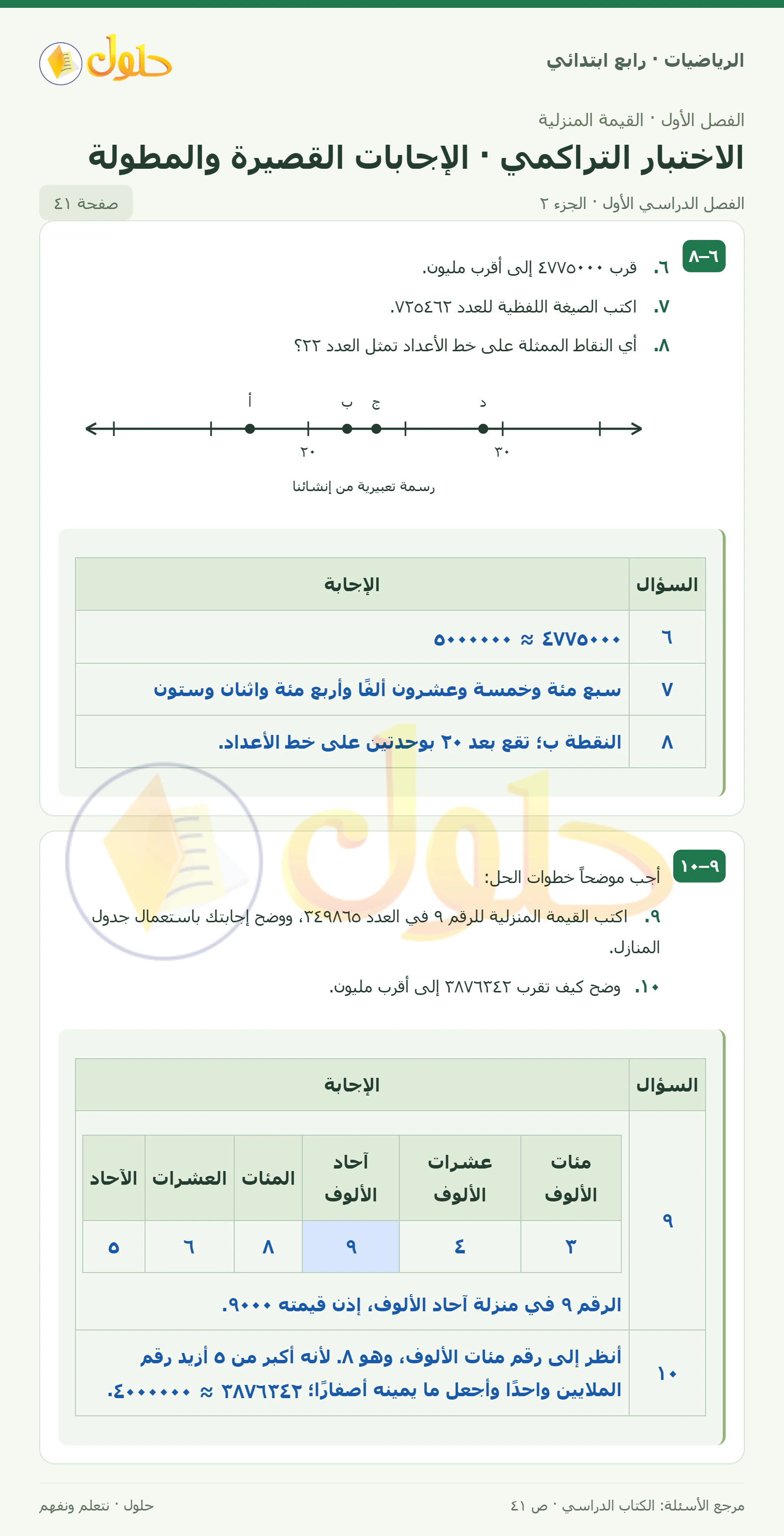 حل الرياضيات للصف الرابع الابتدائي صفحة 41 الجزء 2