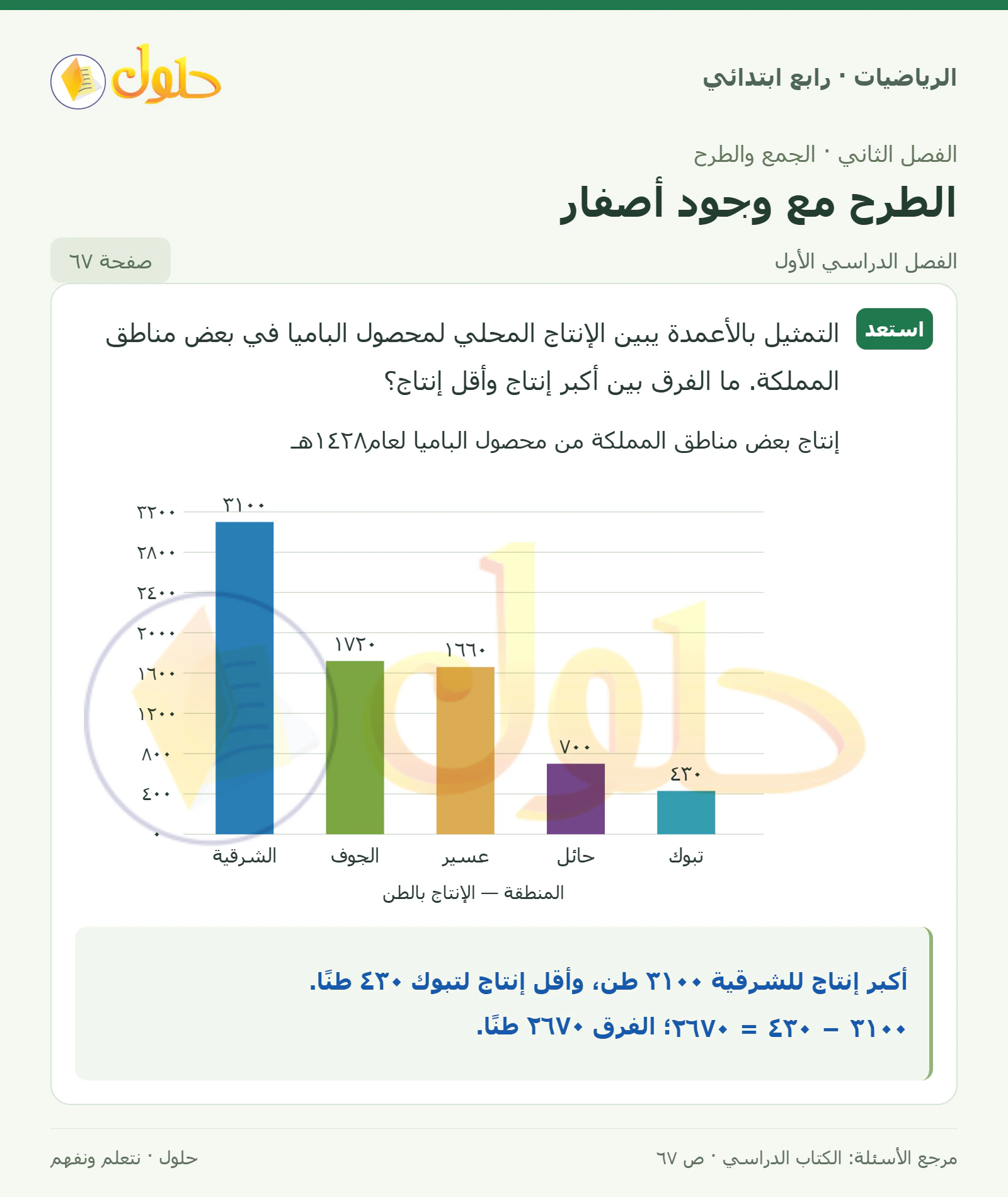 حل الرياضيات للصف الرابع الابتدائي صفحة 67 الجزء 1