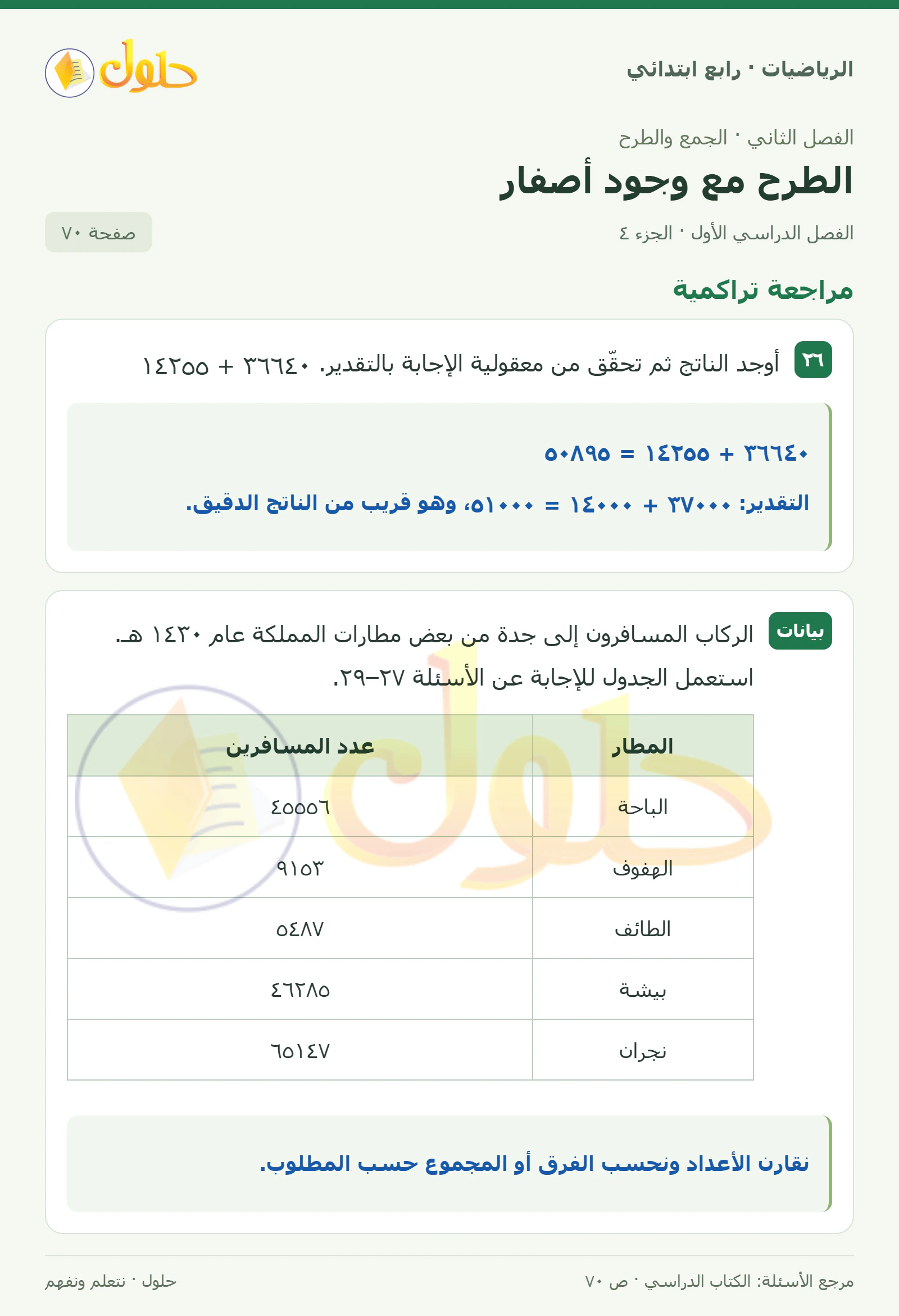 حل الرياضيات للصف الرابع الابتدائي صفحة 70 الجزء 4