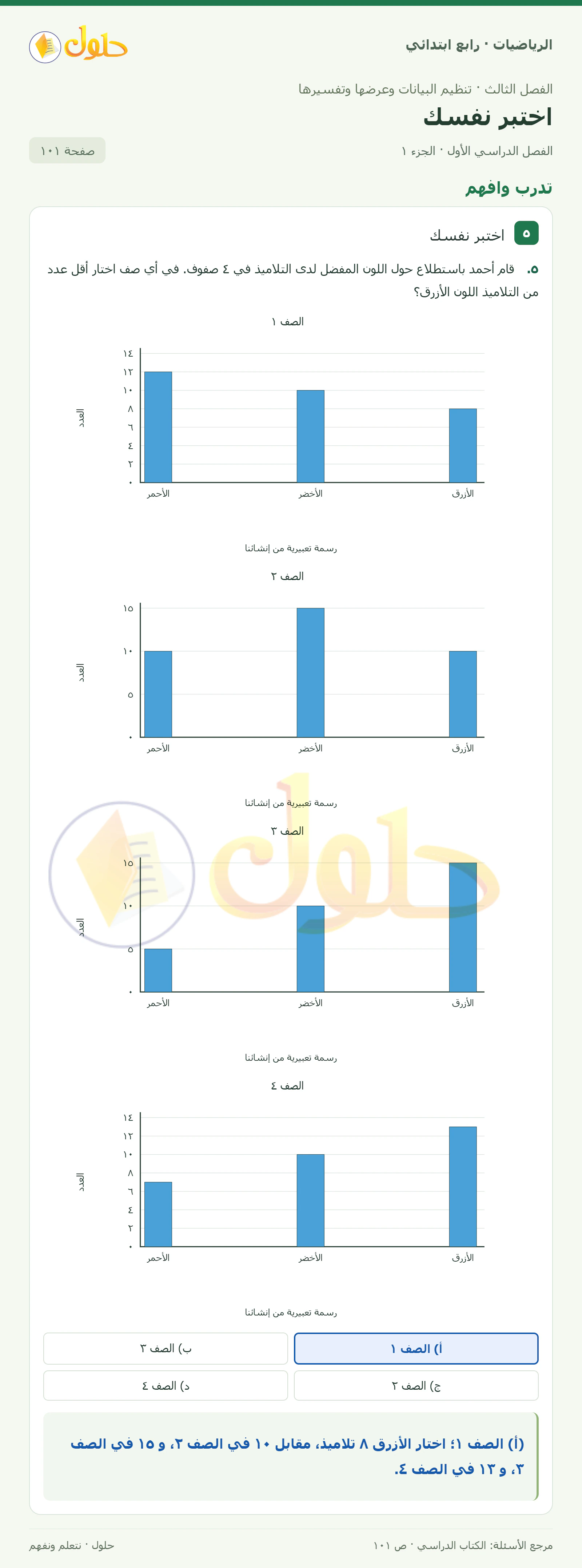 حل الرياضيات للصف الرابع الابتدائي صفحة 101 الجزء 1