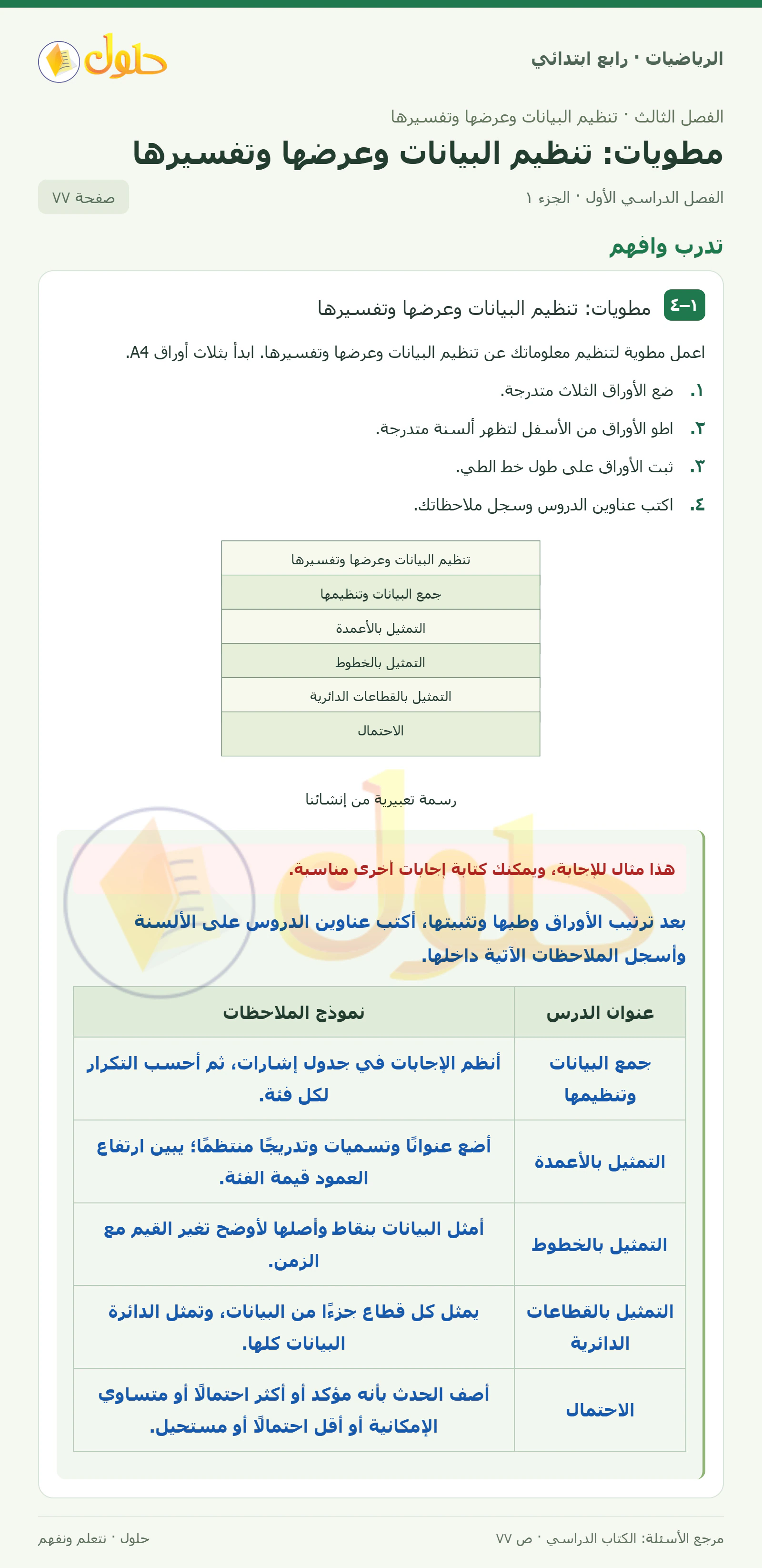حل الرياضيات للصف الرابع الابتدائي صفحة 77 الجزء 1