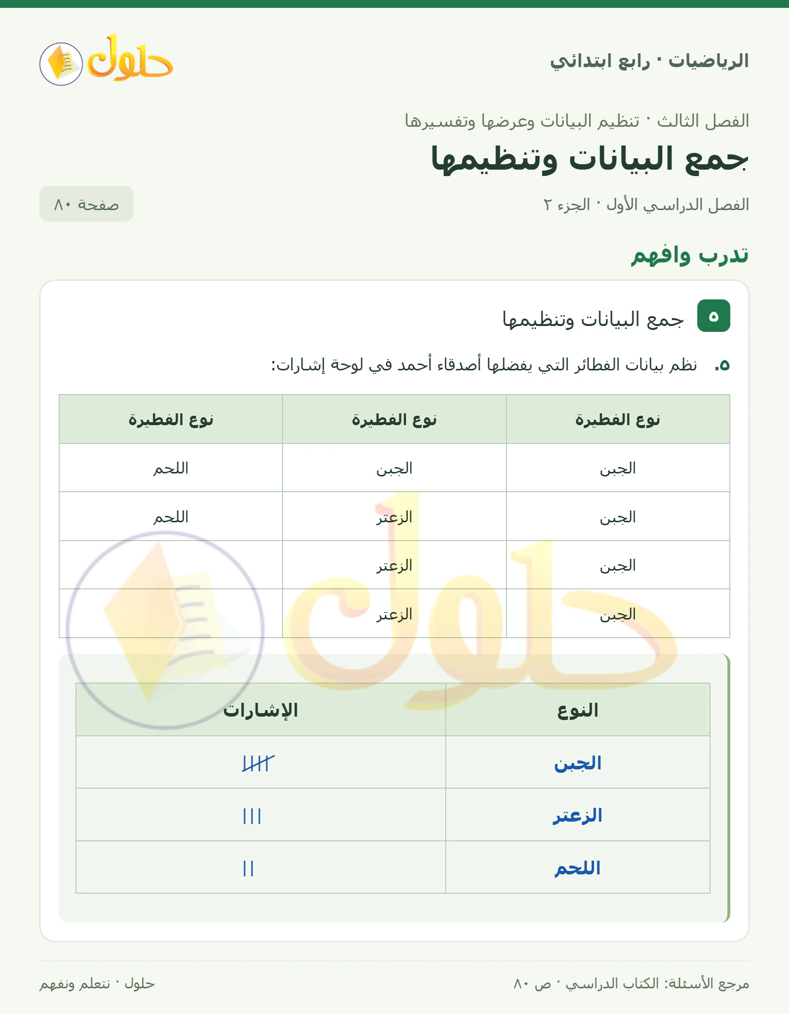 حل الرياضيات للصف الرابع الابتدائي صفحة 80 الجزء 2