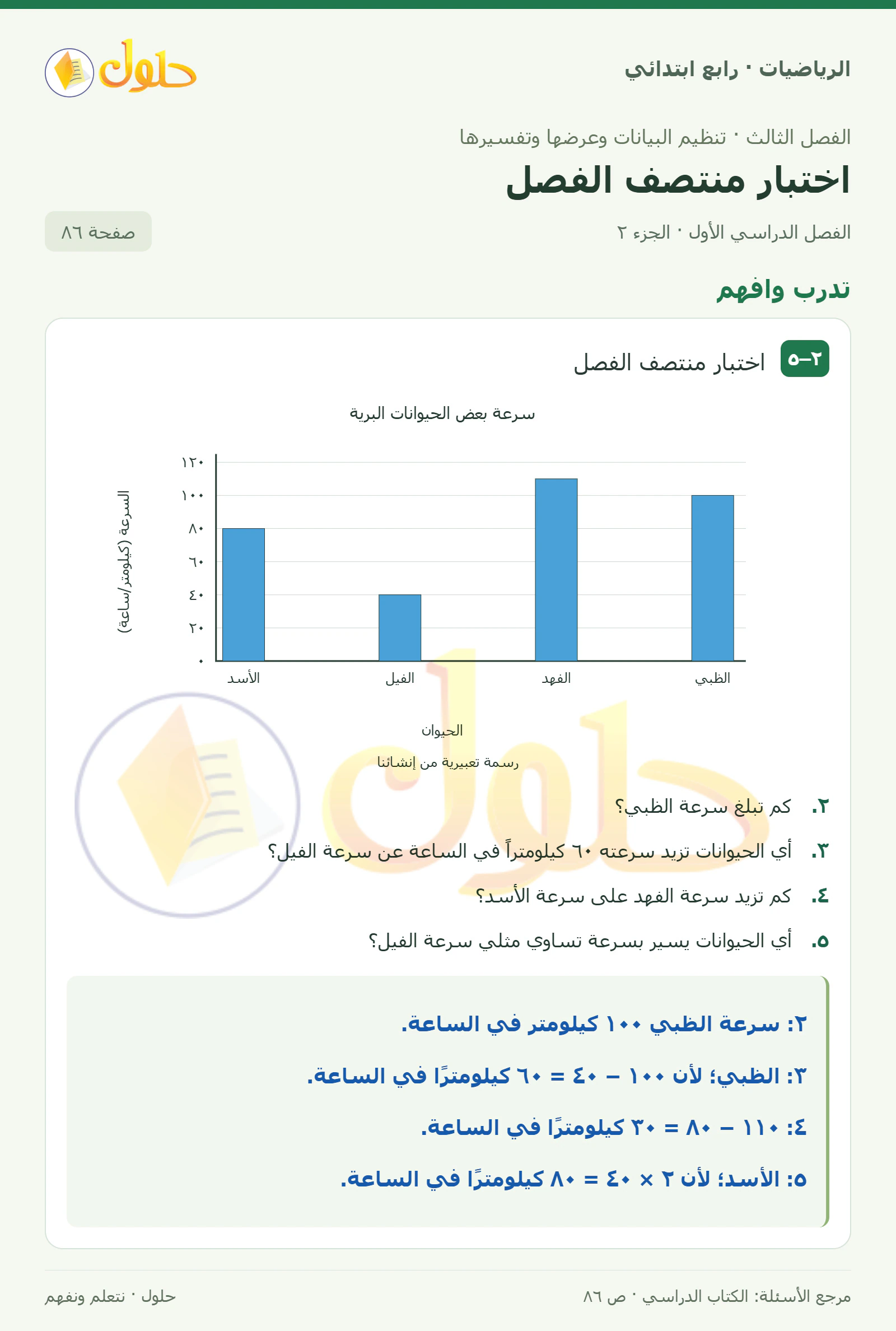 حل الرياضيات للصف الرابع الابتدائي صفحة 86 الجزء 2