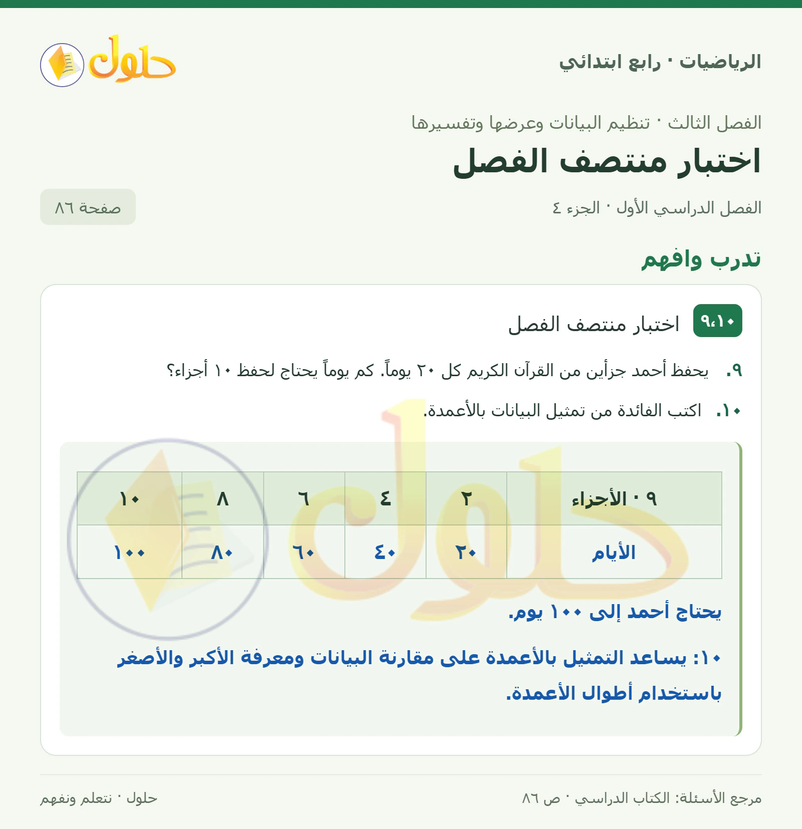 حل الرياضيات للصف الرابع الابتدائي صفحة 86 الجزء 4