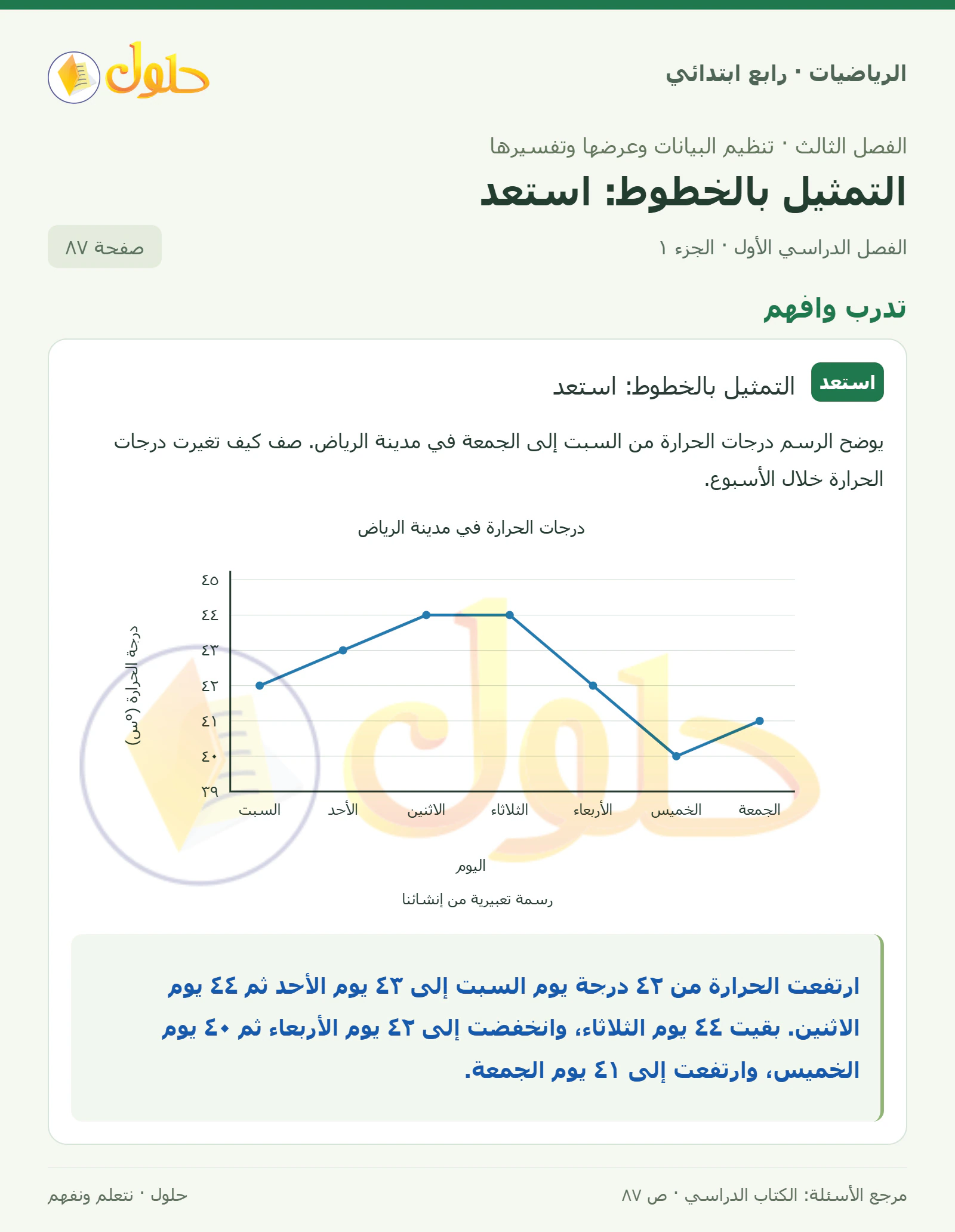 حل الرياضيات للصف الرابع الابتدائي صفحة 87 الجزء 1