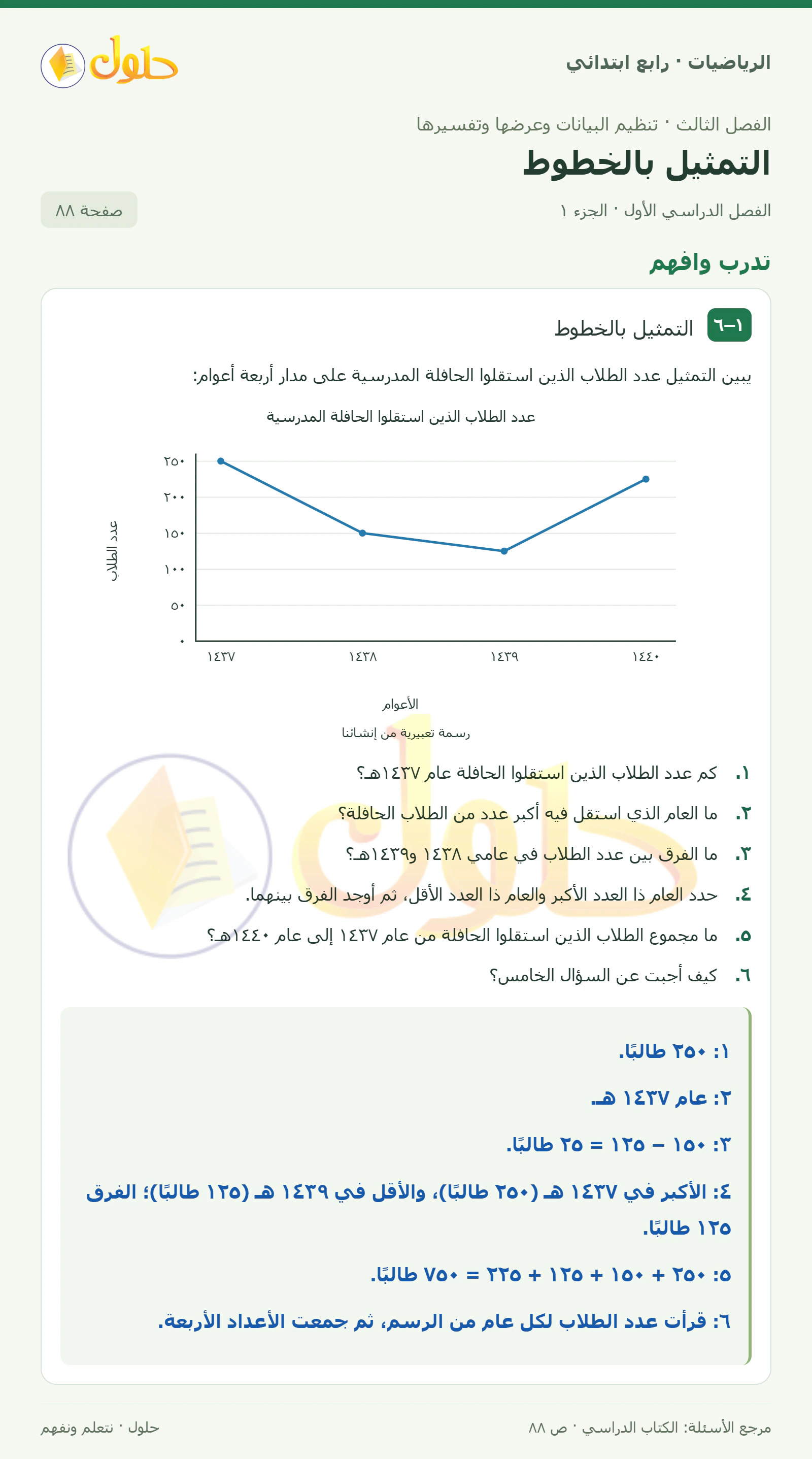حل الرياضيات للصف الرابع الابتدائي صفحة 88 الجزء 1