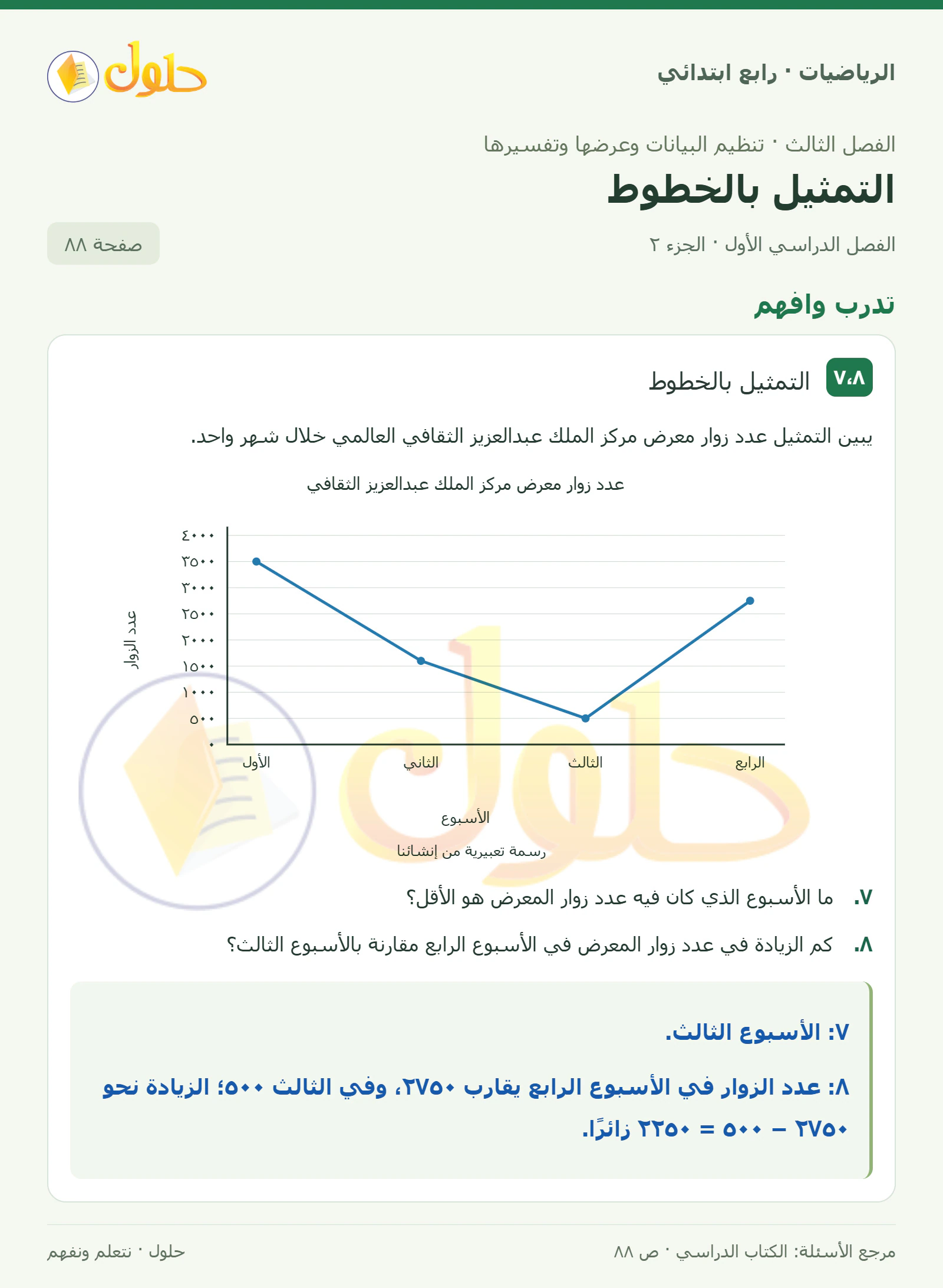 حل الرياضيات للصف الرابع الابتدائي صفحة 88 الجزء 2