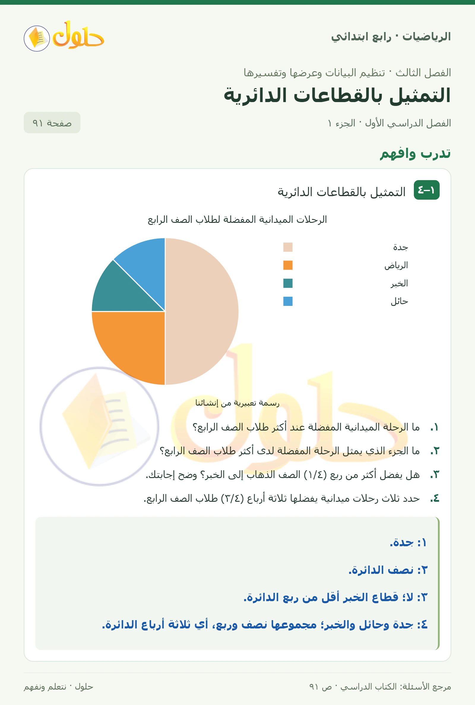 حل الرياضيات للصف الرابع الابتدائي صفحة 91 الجزء 1