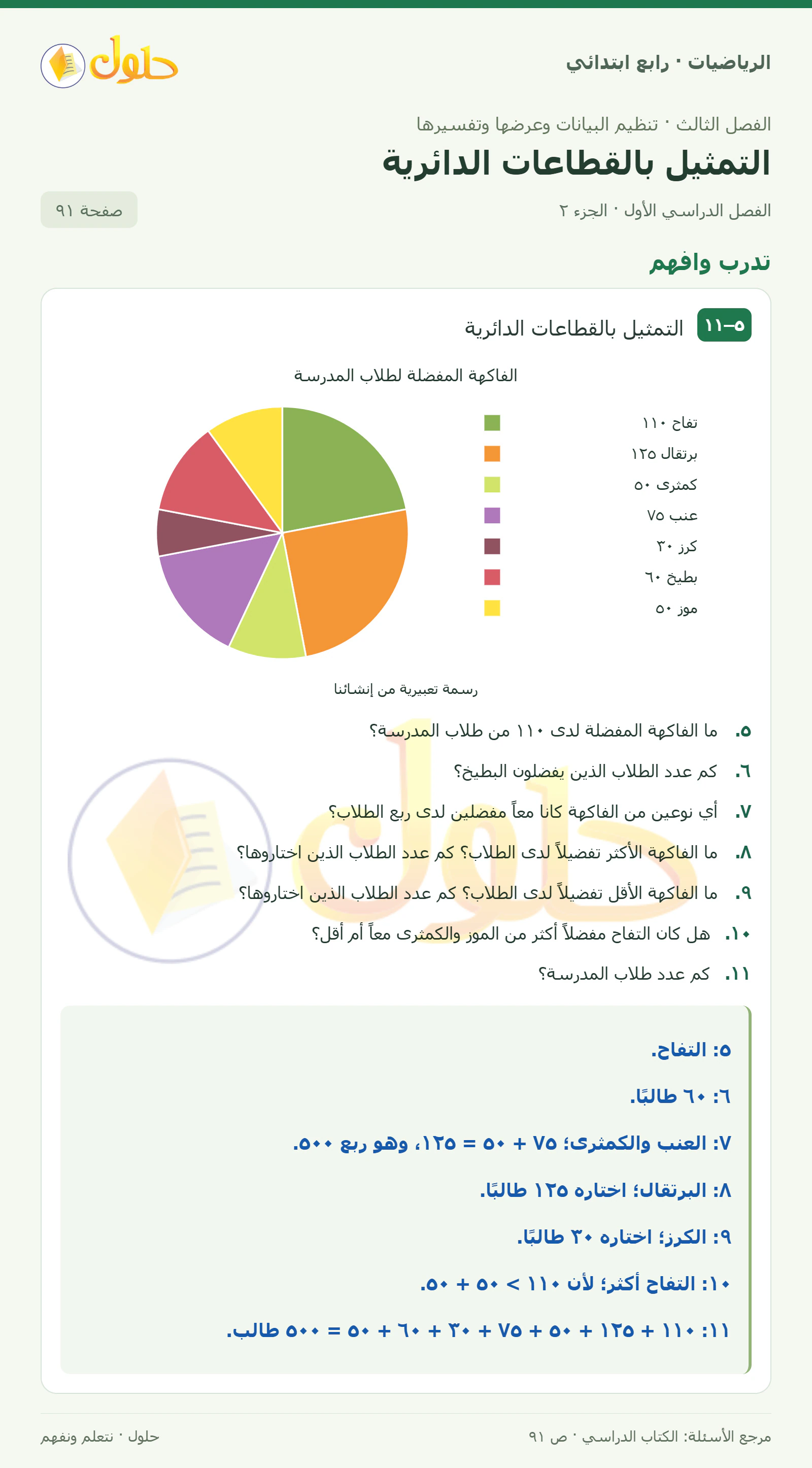حل الرياضيات للصف الرابع الابتدائي صفحة 91 الجزء 2