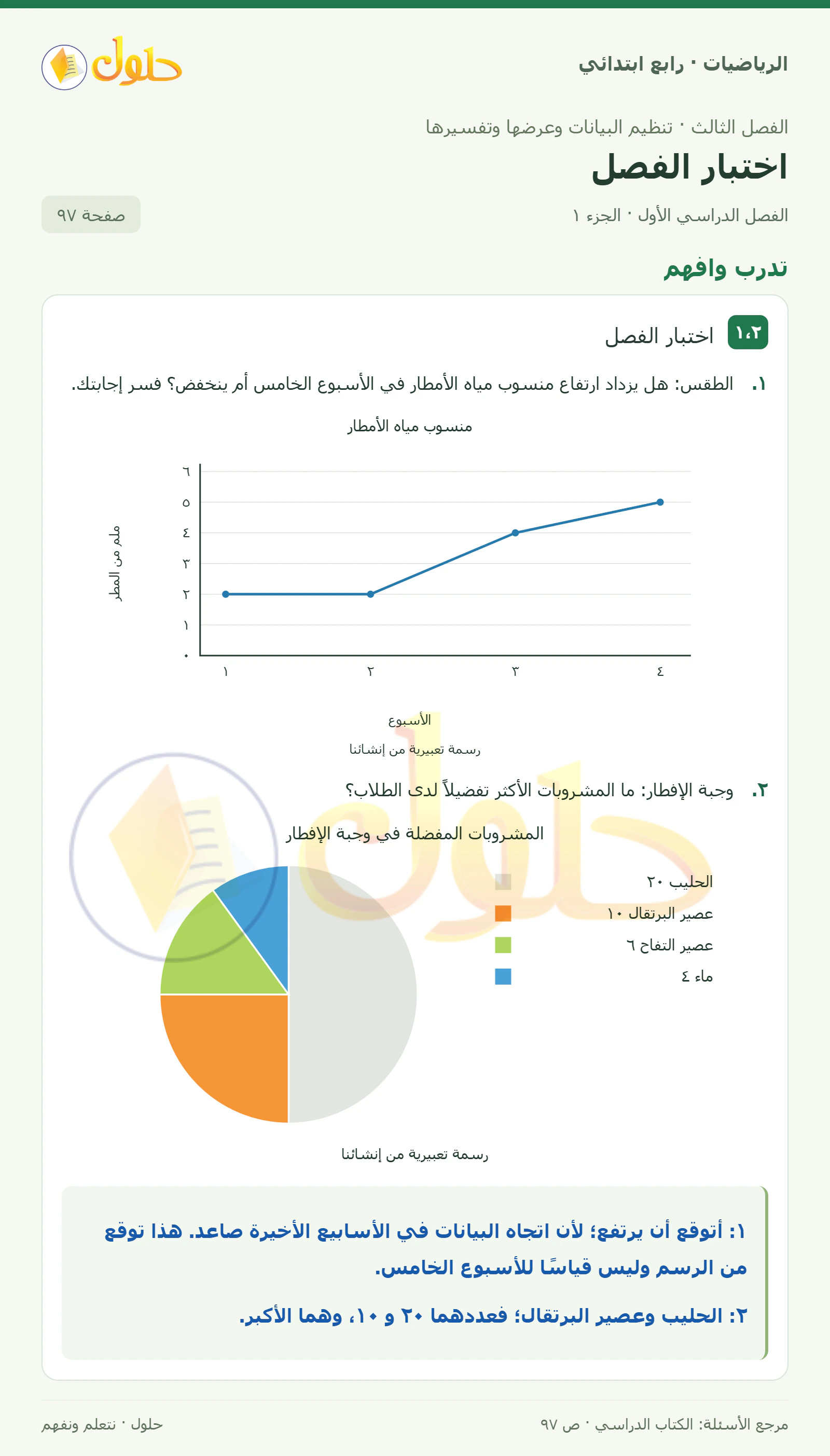 حل الرياضيات للصف الرابع الابتدائي صفحة 97 الجزء 1