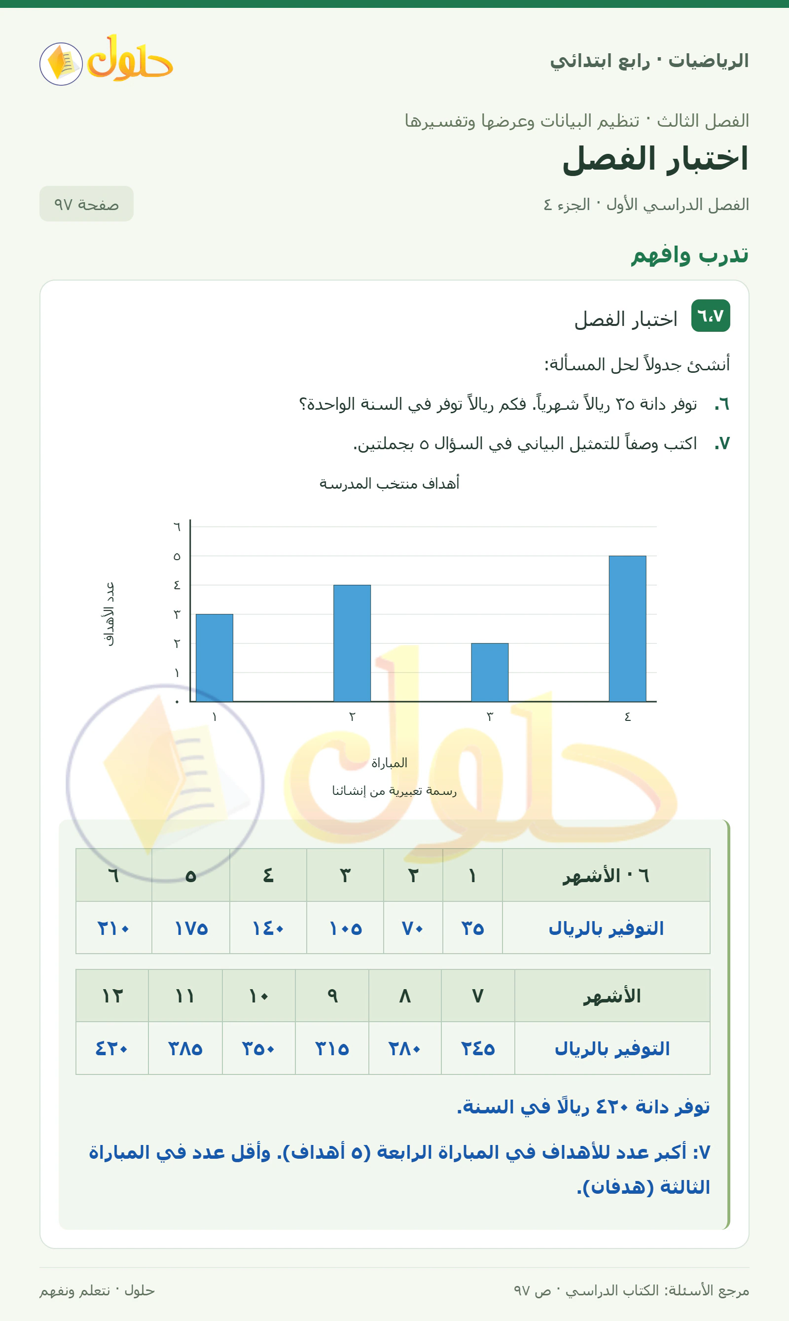 حل الرياضيات للصف الرابع الابتدائي صفحة 97 الجزء 4