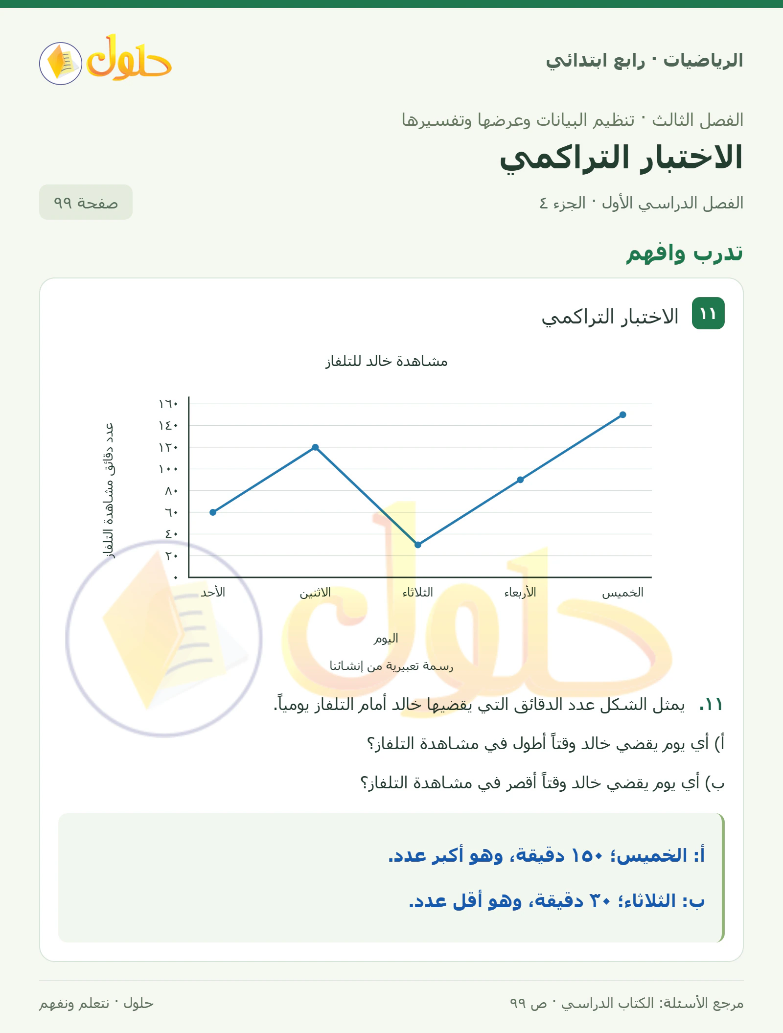 حل الرياضيات للصف الرابع الابتدائي صفحة 99 الجزء 4