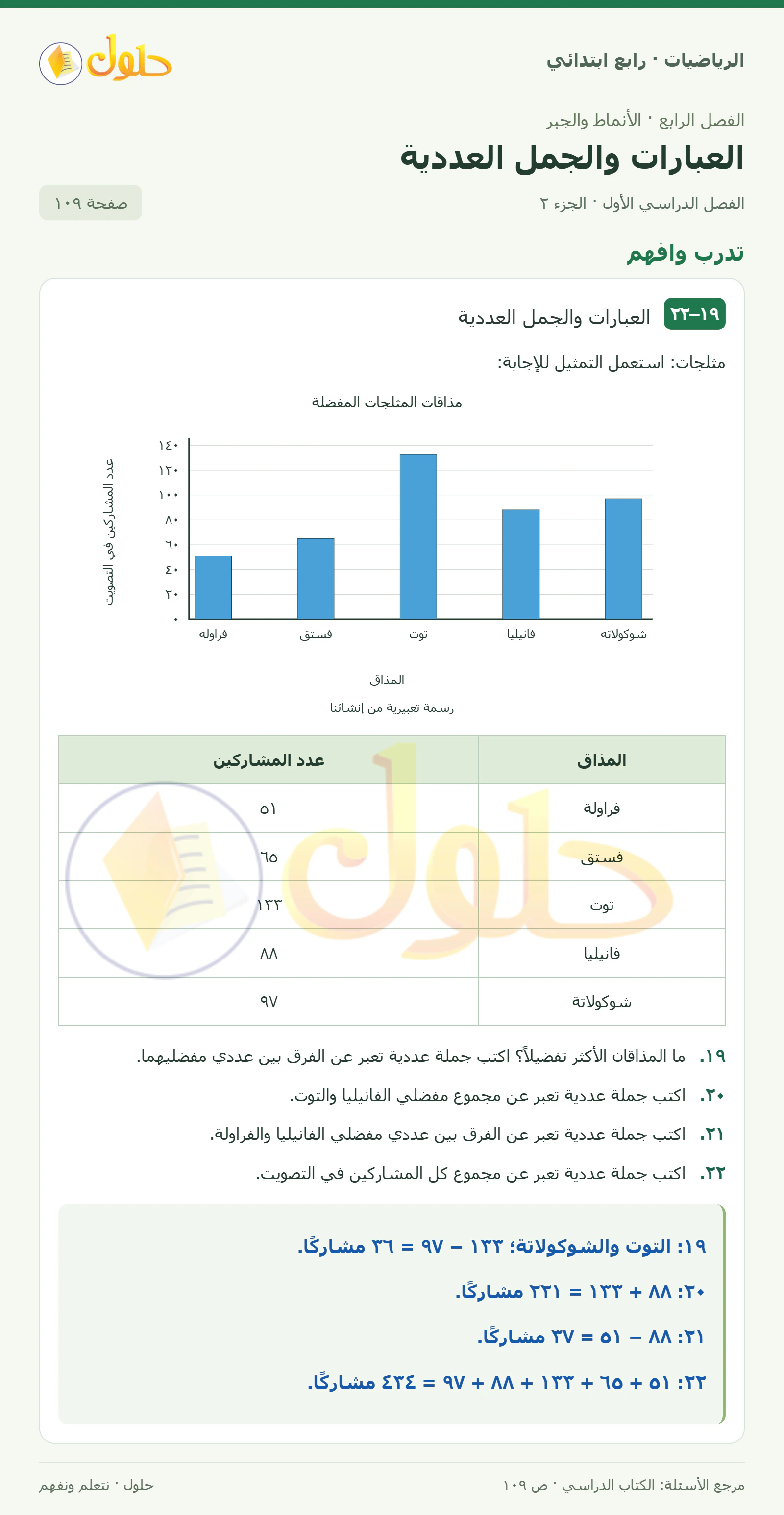 حل الرياضيات للصف الرابع الابتدائي صفحة 109 الجزء 2