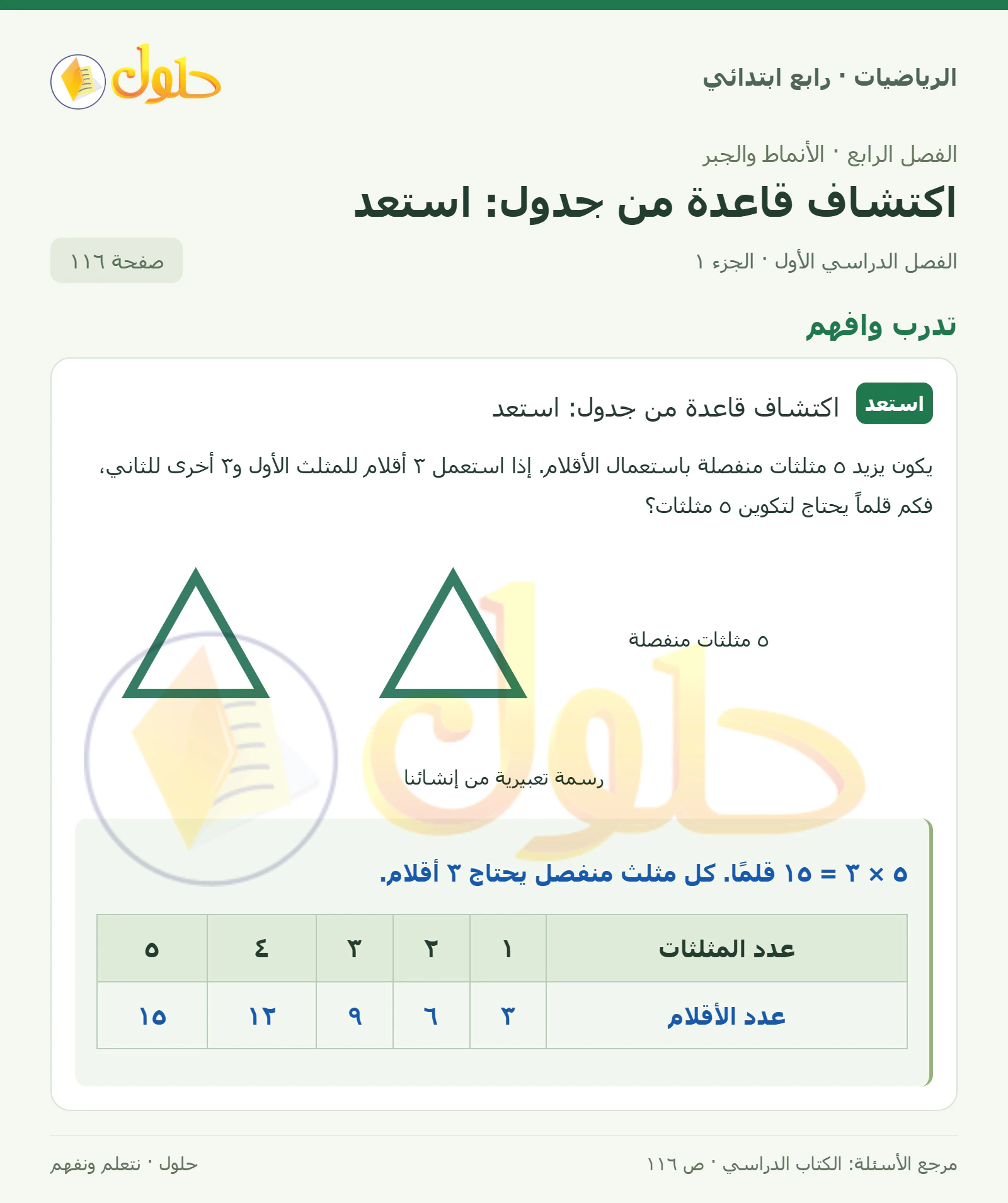 حل الرياضيات للصف الرابع الابتدائي صفحة 116 الجزء 1