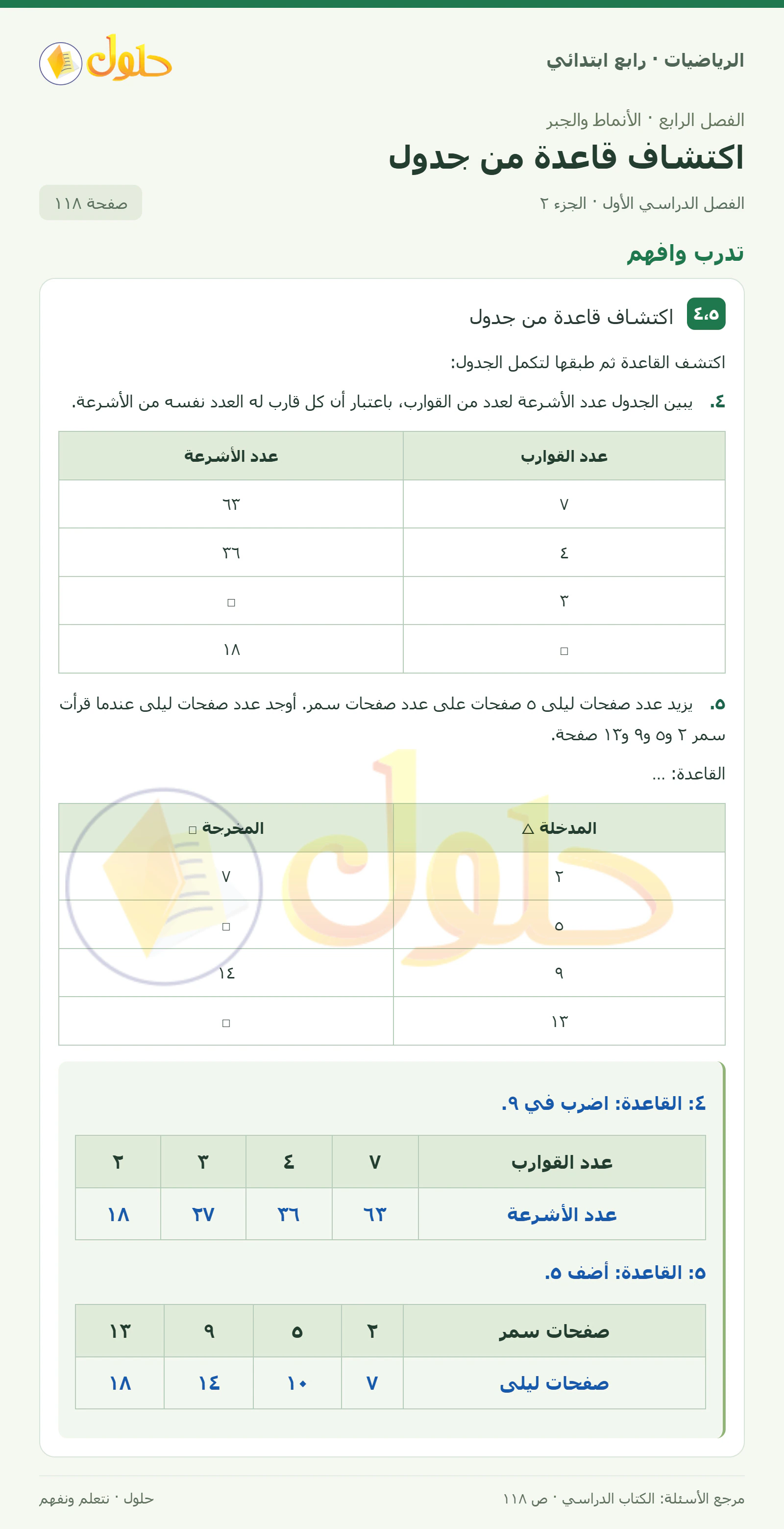 حل الرياضيات للصف الرابع الابتدائي صفحة 118 الجزء 2