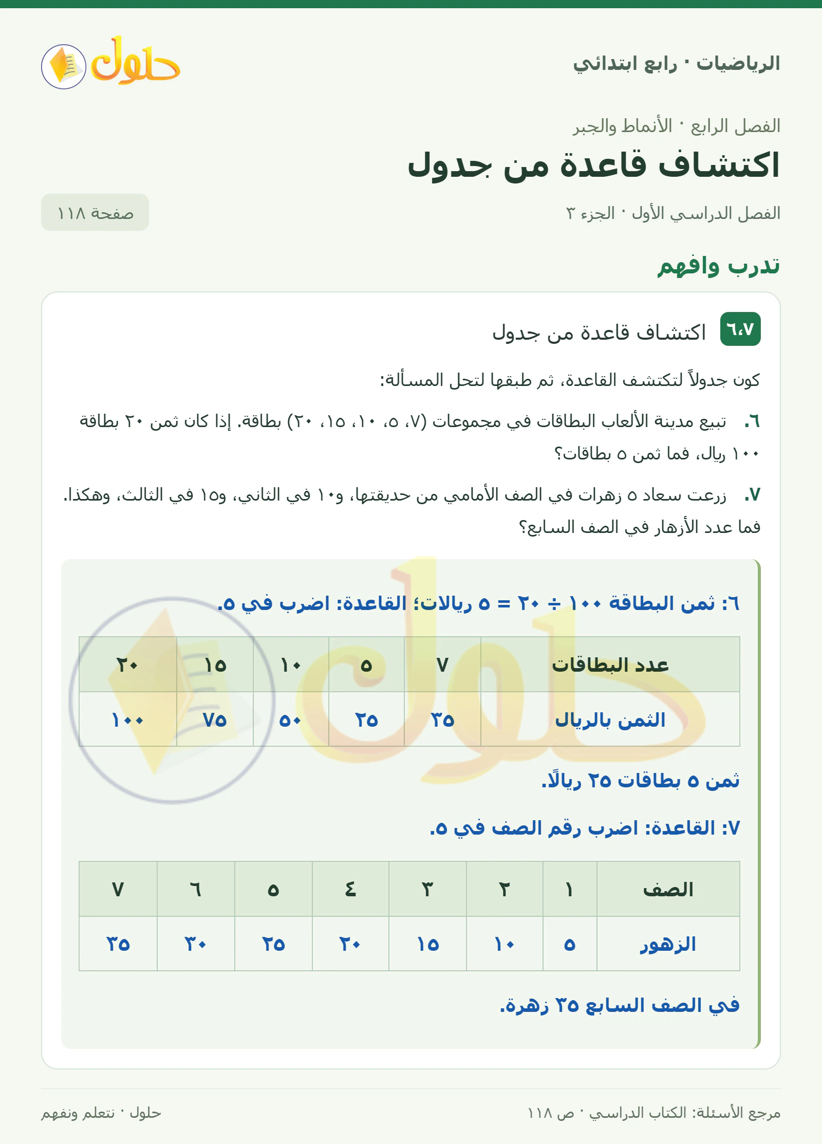 حل الرياضيات للصف الرابع الابتدائي صفحة 118 الجزء 3