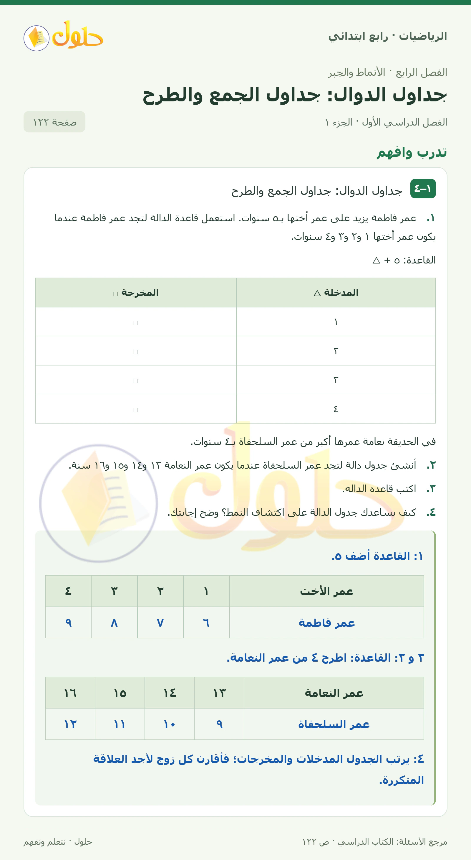 حل الرياضيات للصف الرابع الابتدائي صفحة 122 الجزء 1