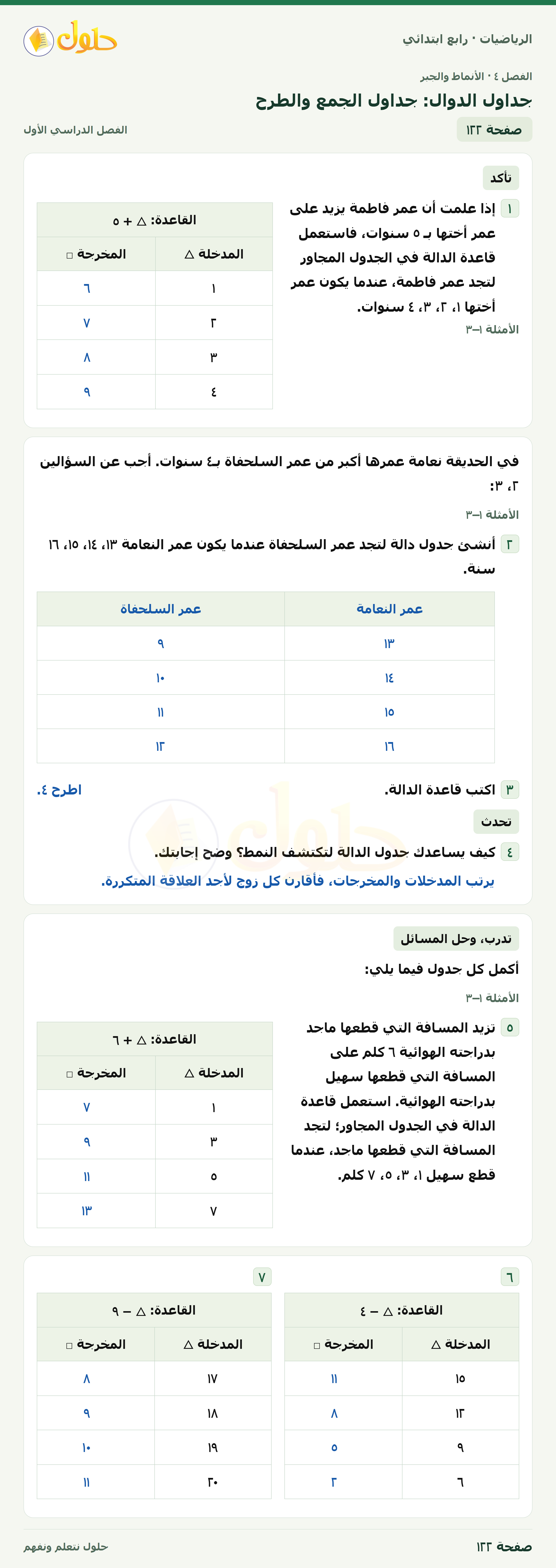 حل الرياضيات للصف الرابع الابتدائي صفحة 122 الجزء 1