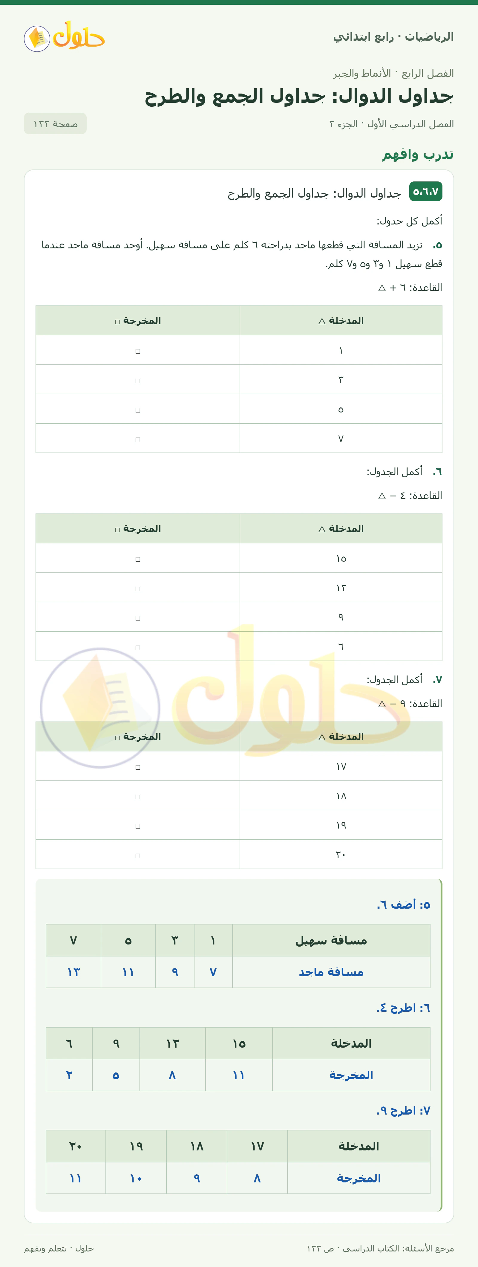 حل الرياضيات للصف الرابع الابتدائي صفحة 122 الجزء 2