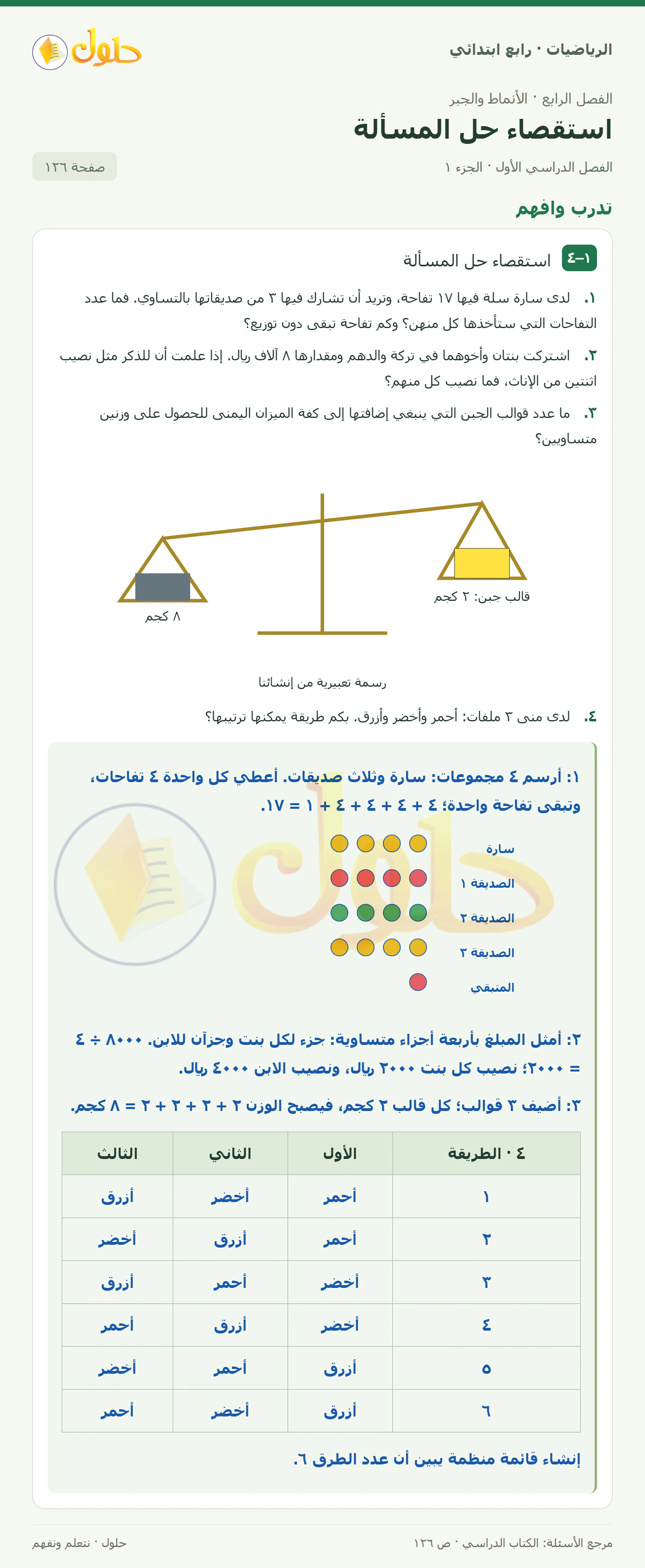 حل الرياضيات للصف الرابع الابتدائي صفحة 126 الجزء 1