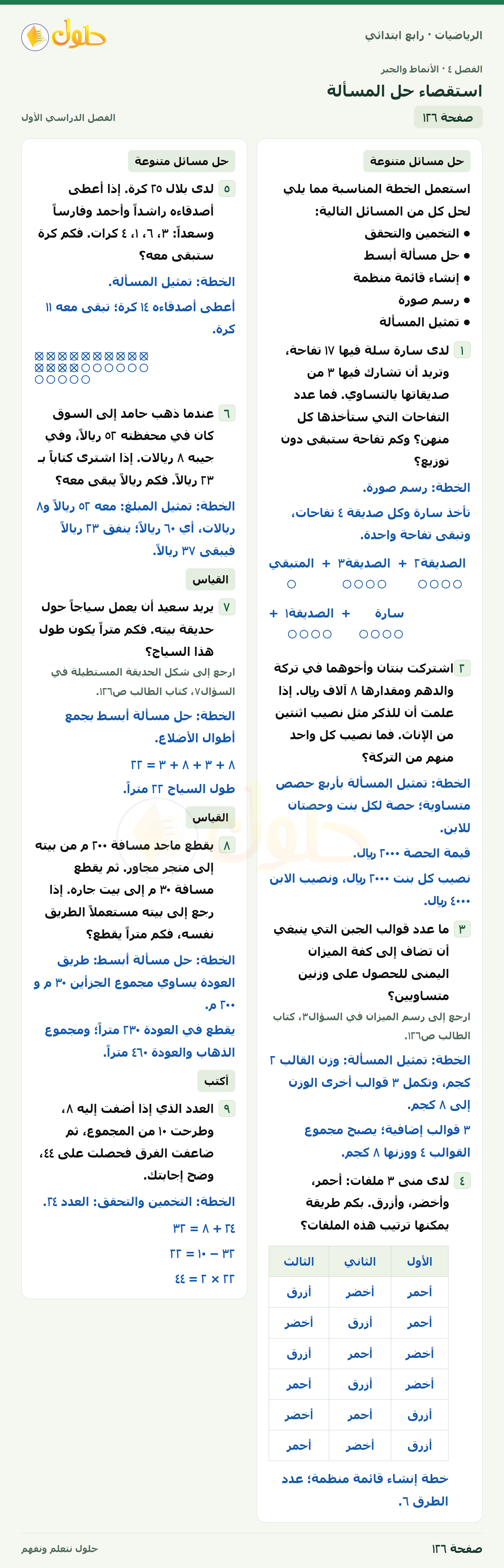 حل الرياضيات للصف الرابع الابتدائي صفحة 126 الجزء 1