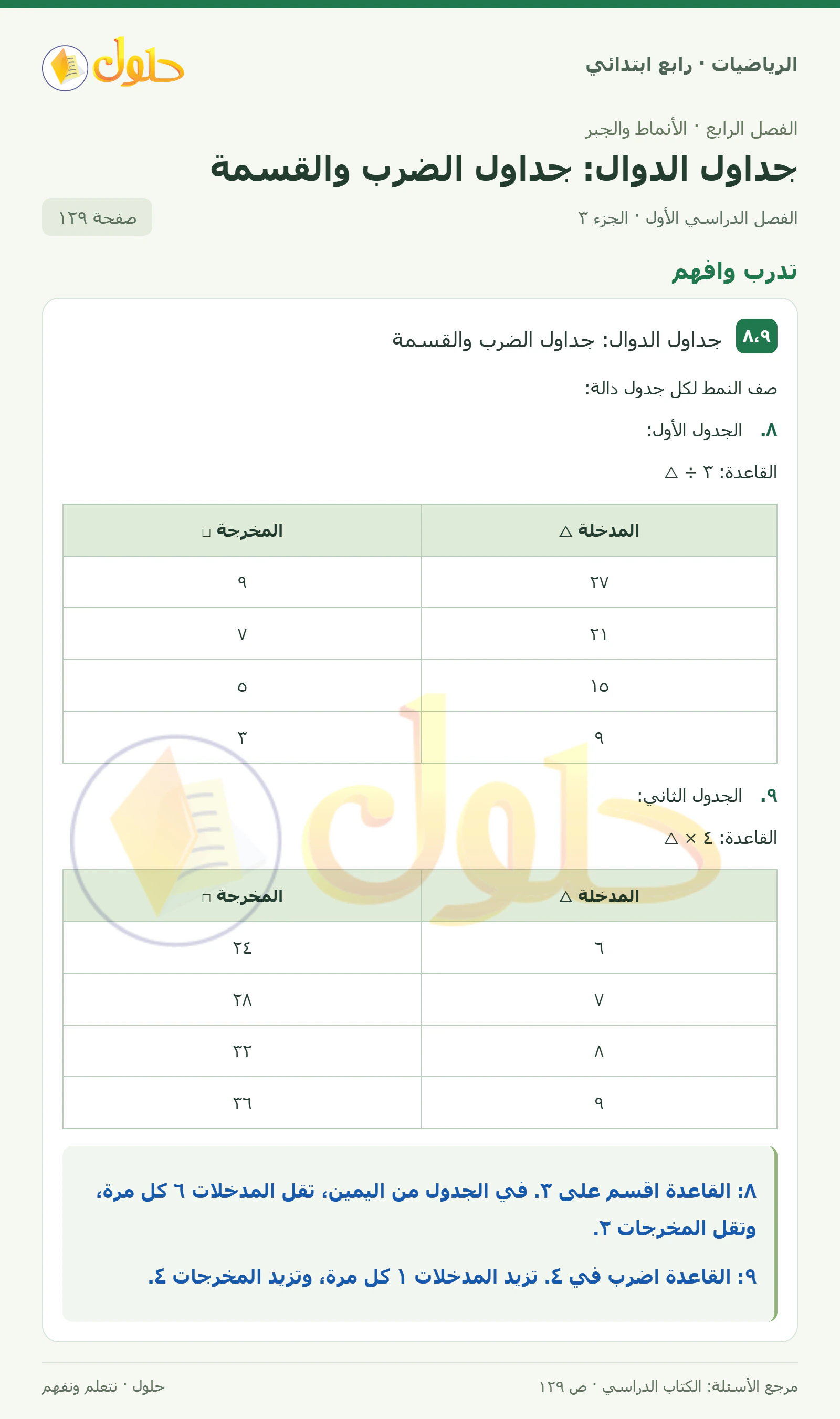 حل الرياضيات للصف الرابع الابتدائي صفحة 129 الجزء 3