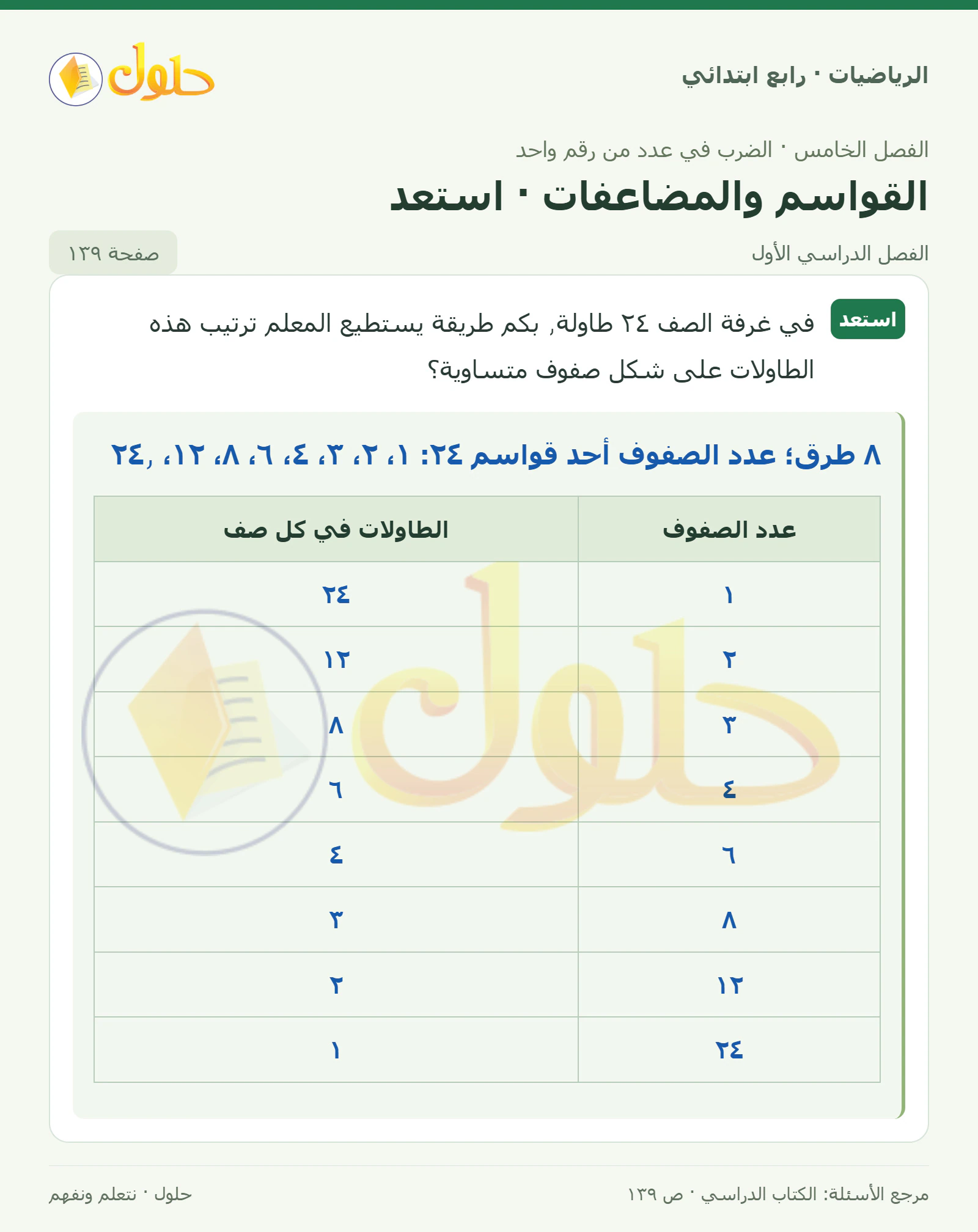 حل الرياضيات للصف الرابع الابتدائي صفحة 139 الجزء 1