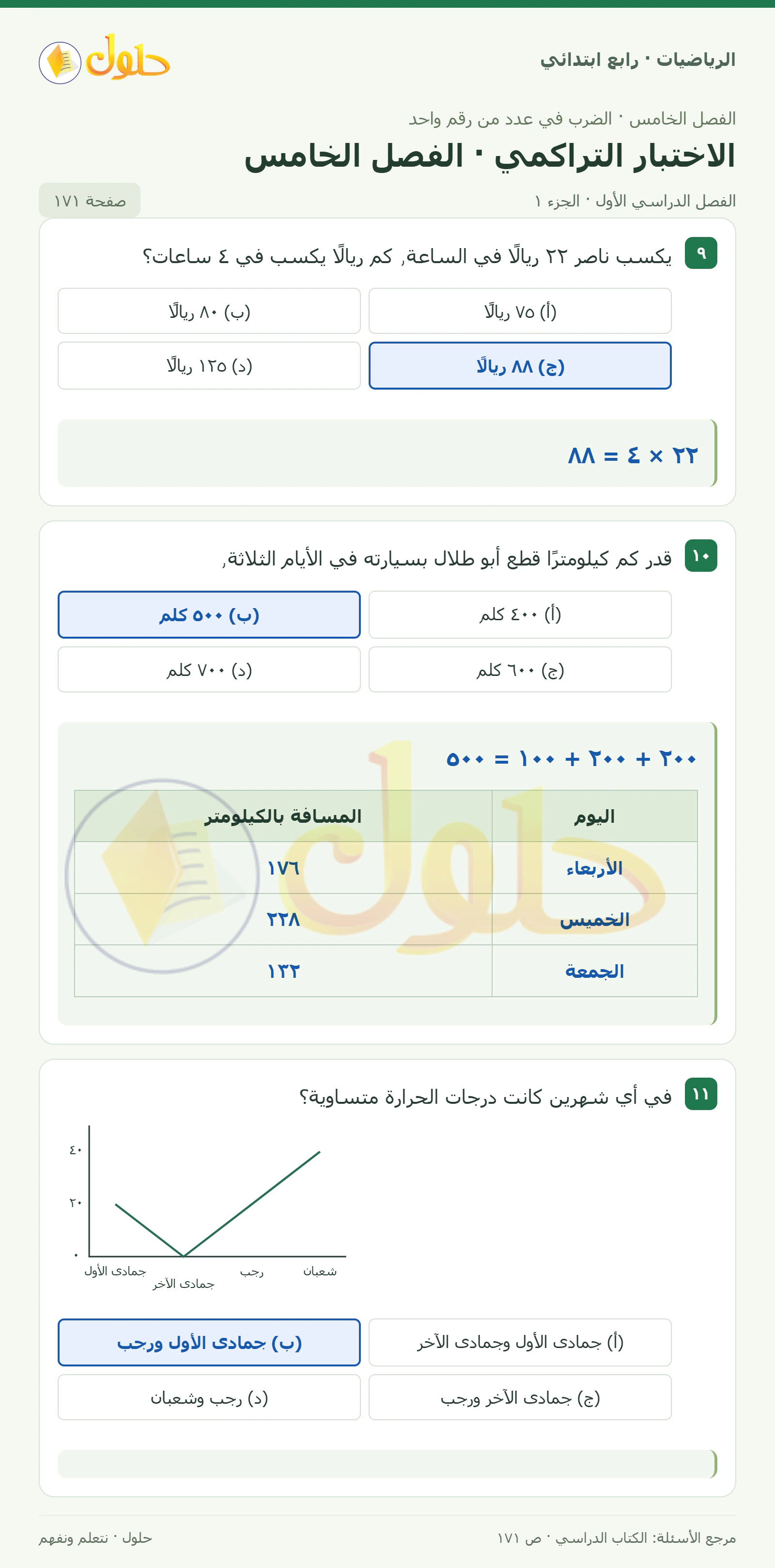 حل الرياضيات للصف الرابع الابتدائي صفحة 171 الجزء 1