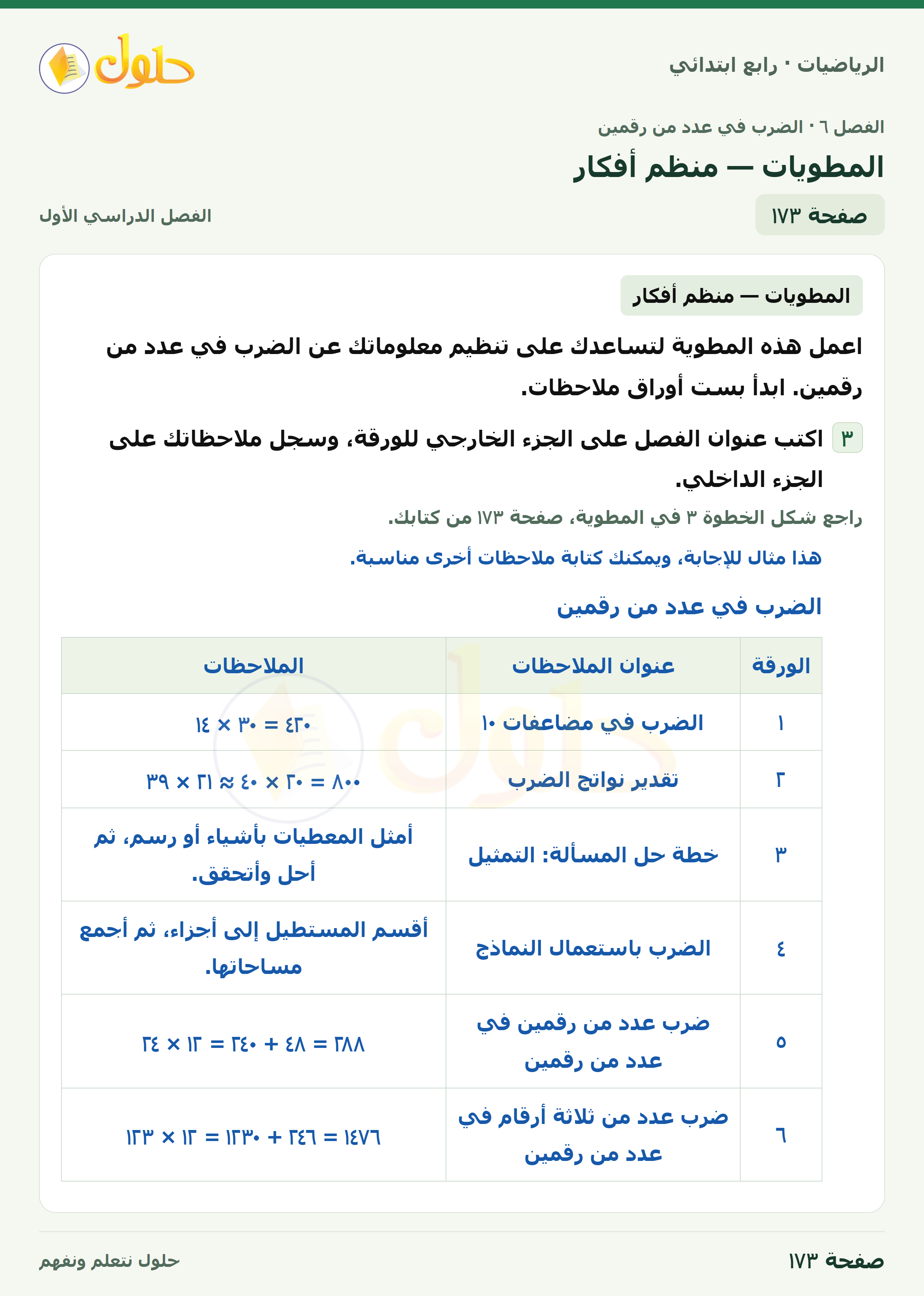 حل الرياضيات للصف الرابع الابتدائي صفحة 173 الجزء 1