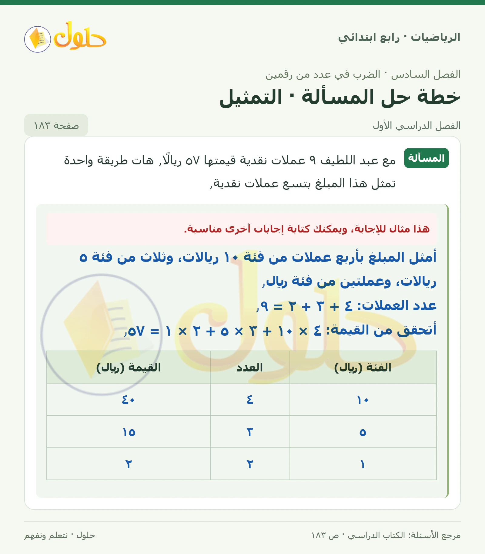 حل الرياضيات للصف الرابع الابتدائي صفحة 183 الجزء 1