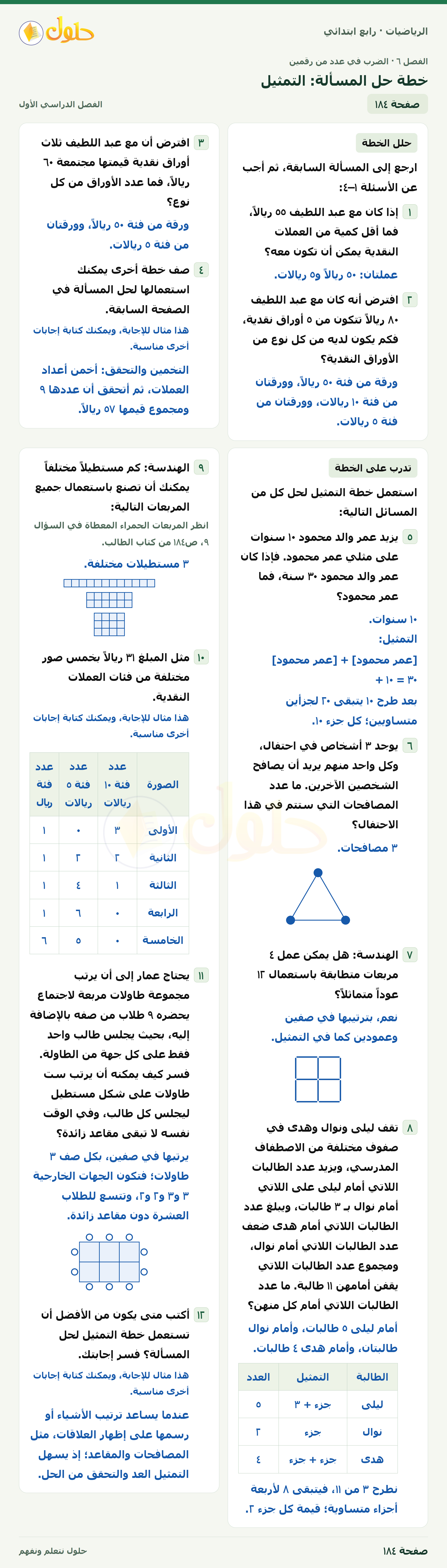 حل الرياضيات للصف الرابع الابتدائي صفحة 184 الجزء 1