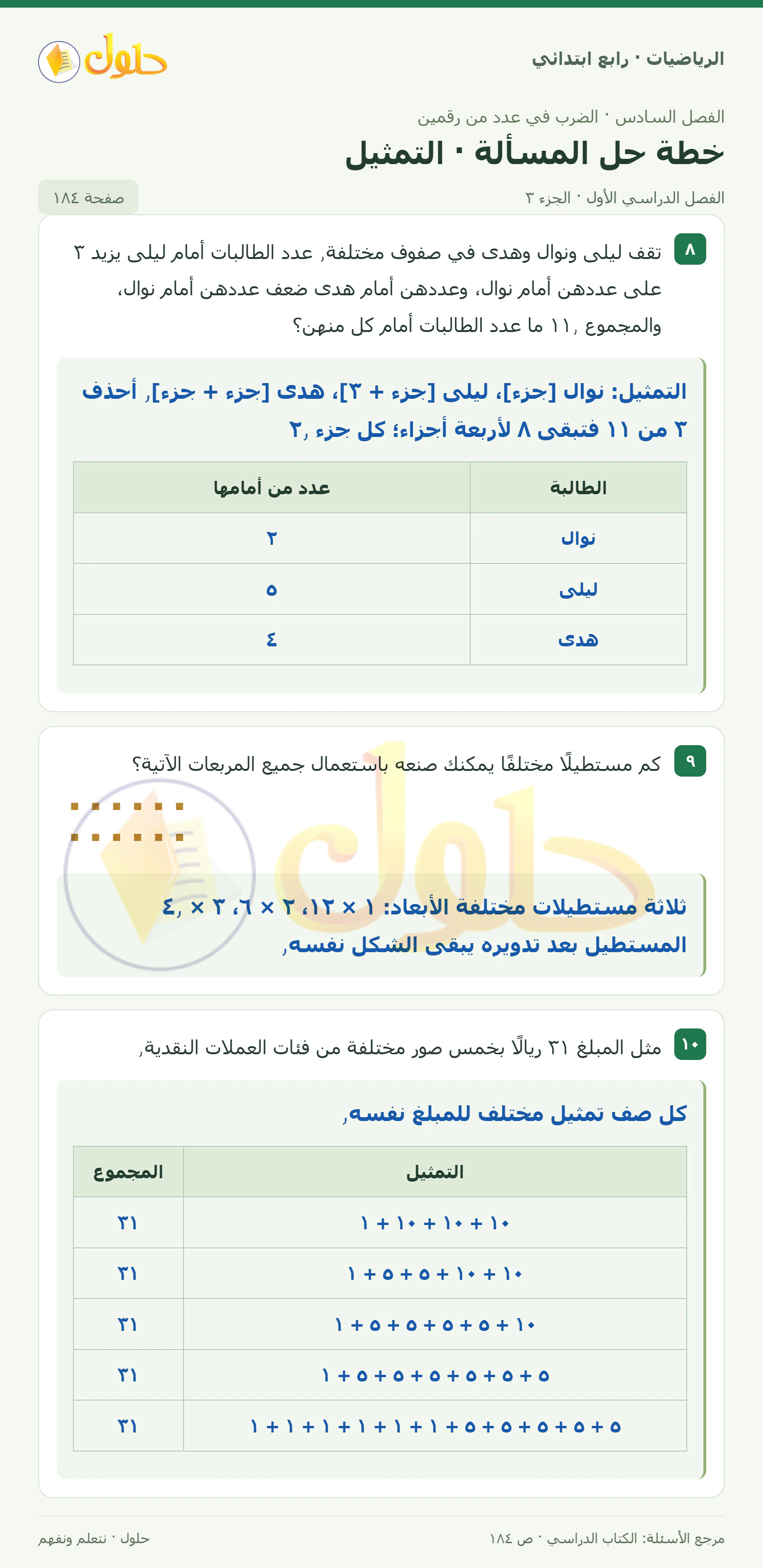 حل الرياضيات للصف الرابع الابتدائي صفحة 184 الجزء 3