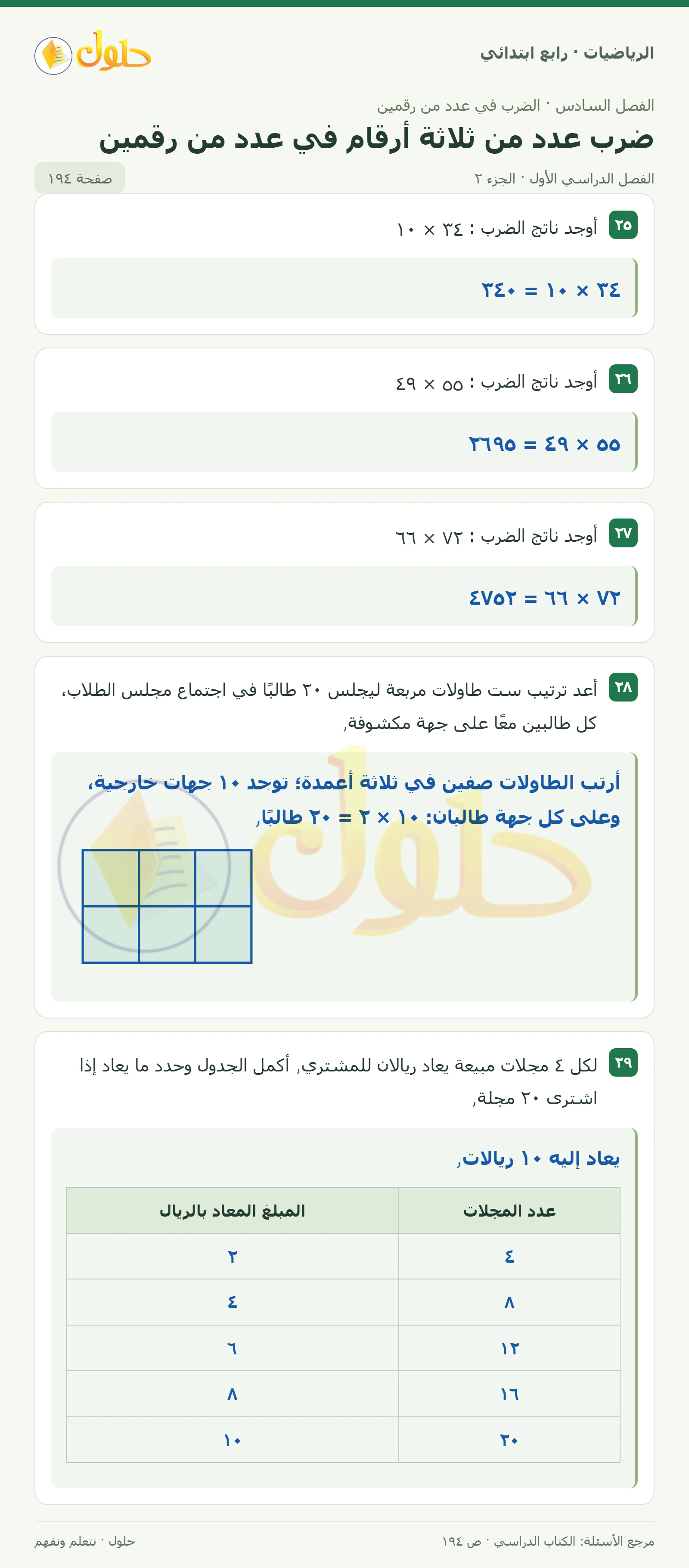 حل الرياضيات للصف الرابع الابتدائي صفحة 194 الجزء 2