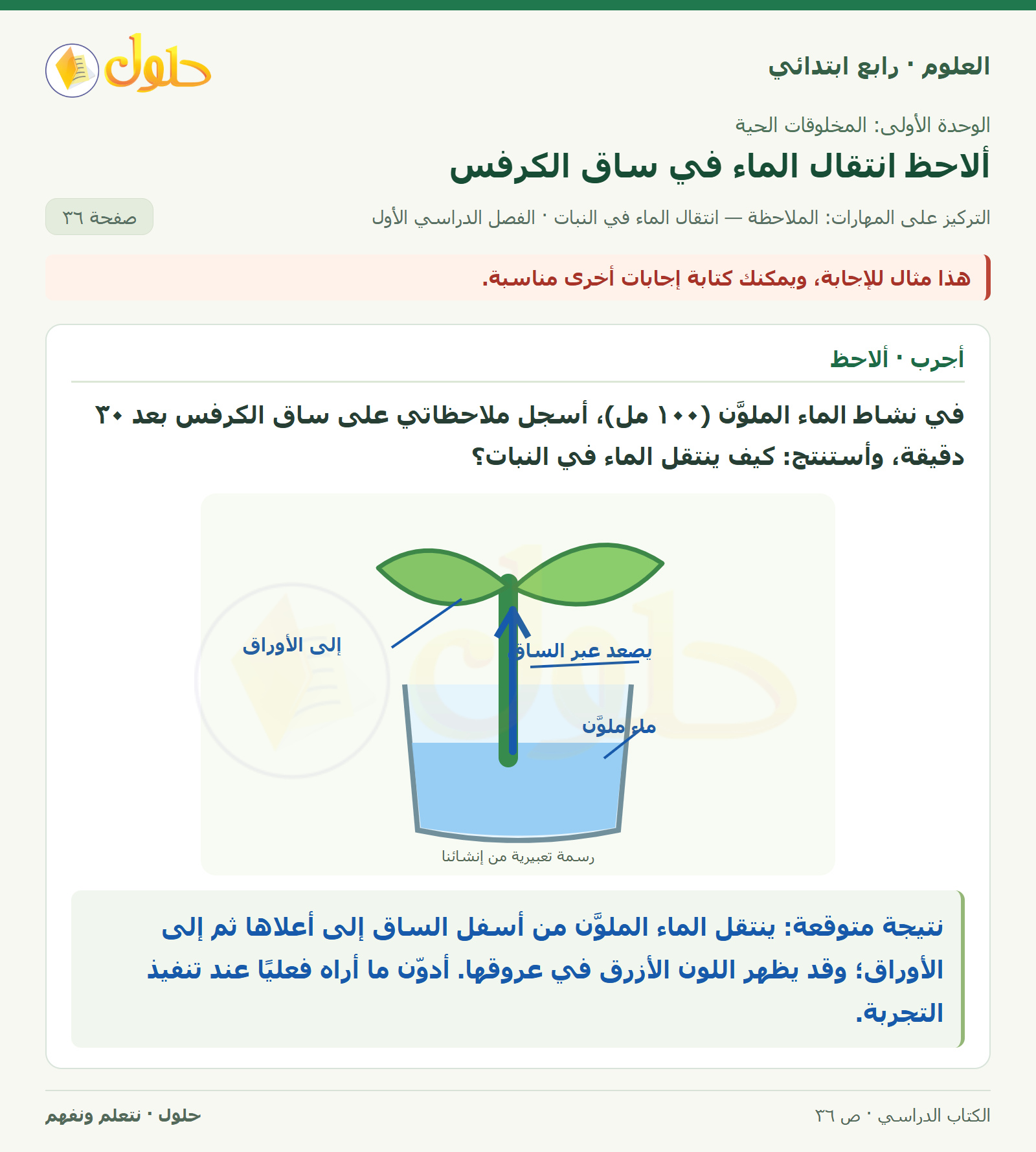 حل العلوم للصف الرابع الابتدائي صفحة 36