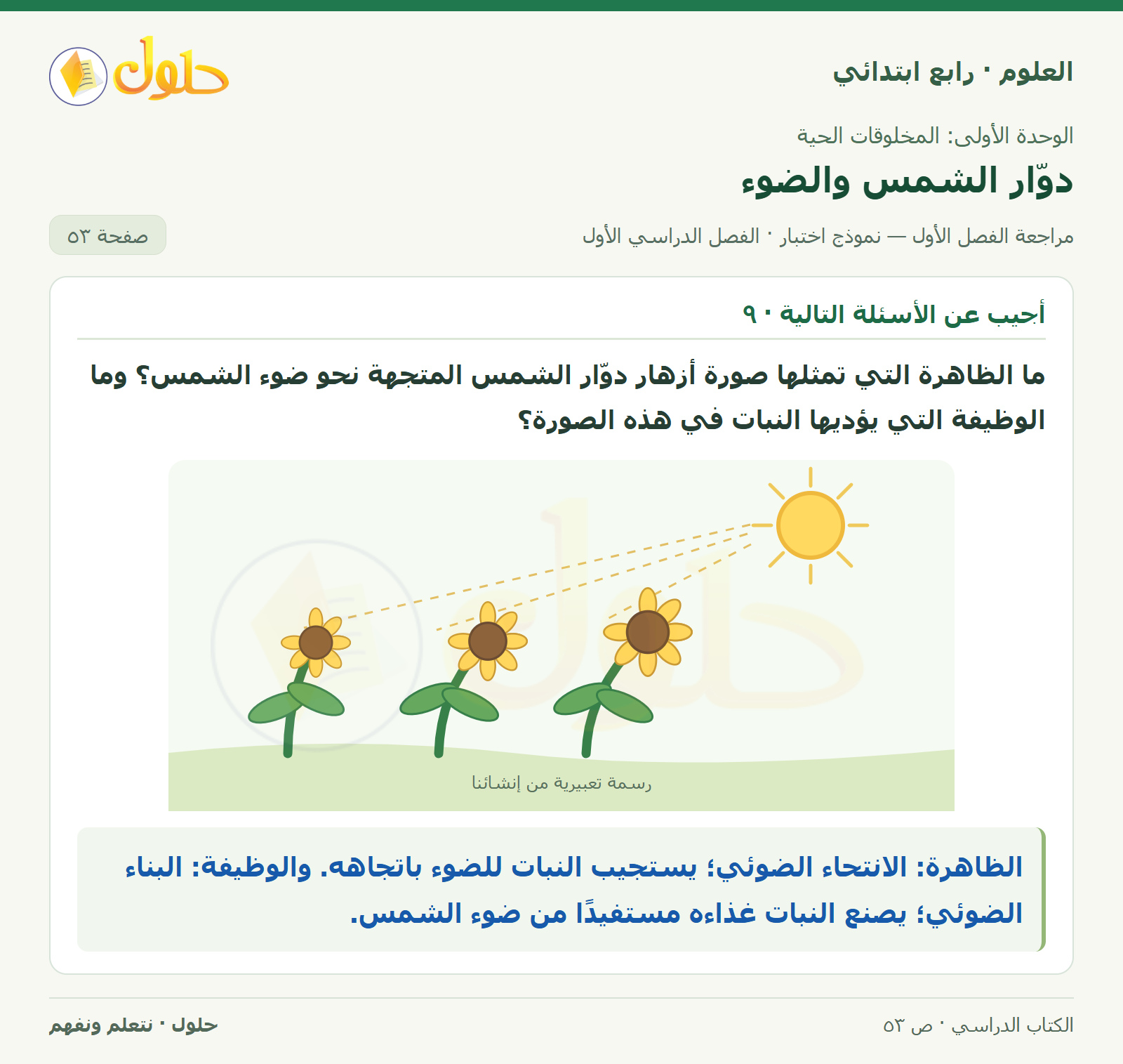 حل العلوم للصف الرابع الابتدائي صفحة 53، الجزء ٣