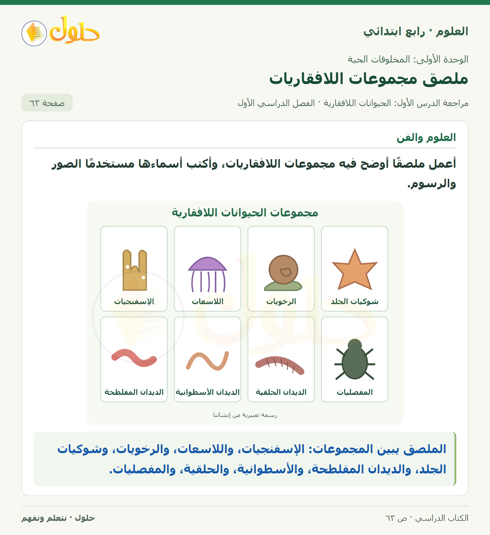 حل العلوم للصف الرابع الابتدائي صفحة 63، الجزء ٣