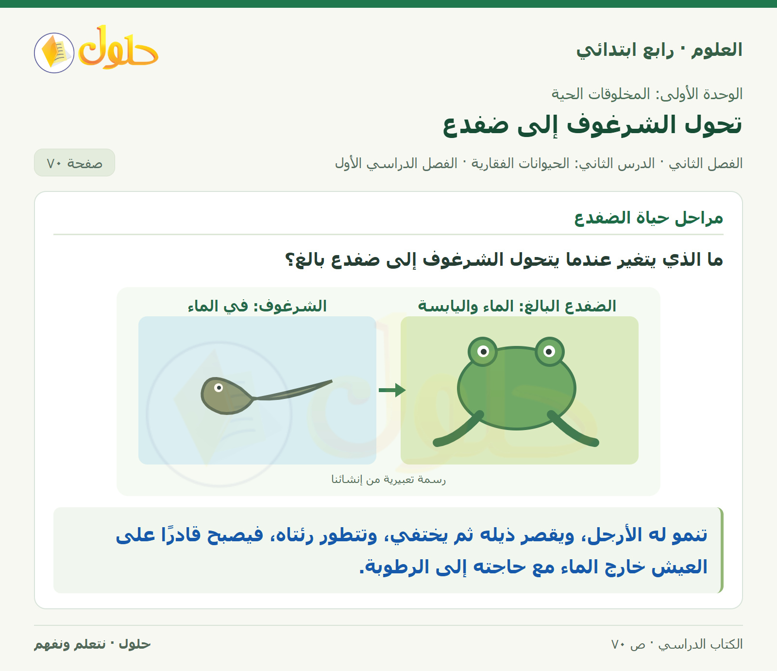 حل العلوم للصف الرابع الابتدائي صفحة 70، الجزء ٢