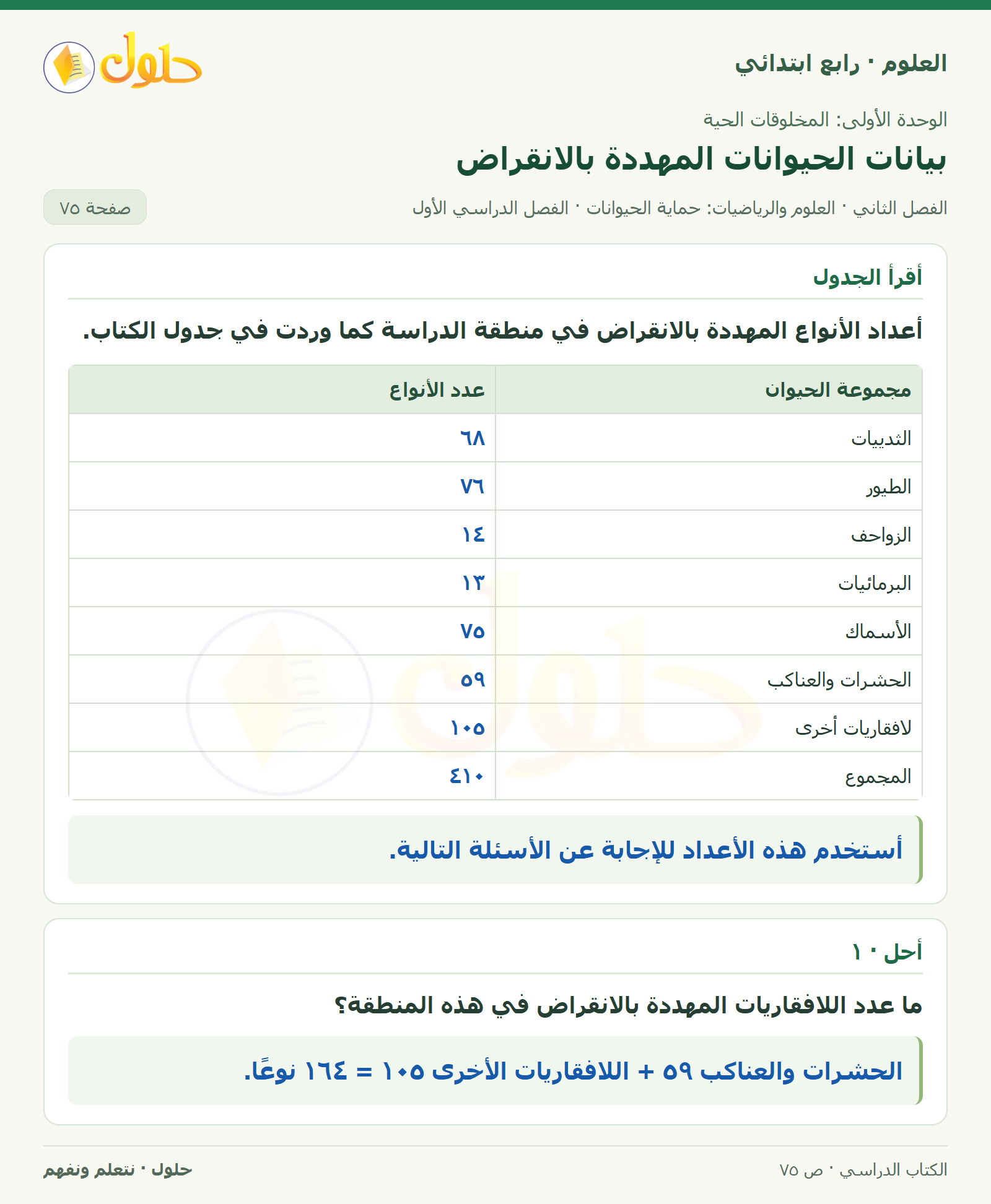 حل العلوم للصف الرابع الابتدائي صفحة 75، الجزء ١