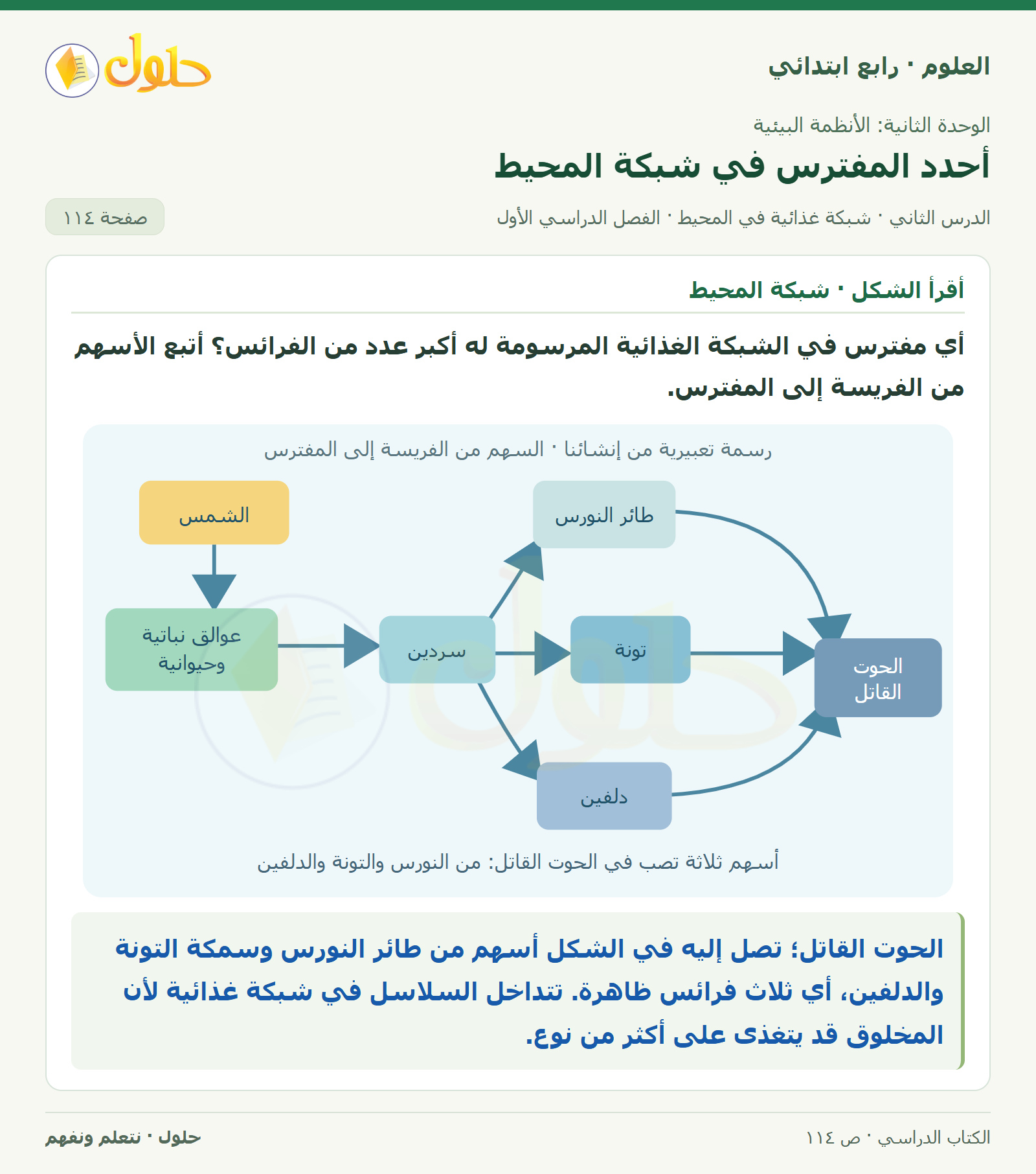 حل العلوم للصف الرابع الابتدائي صفحة 114