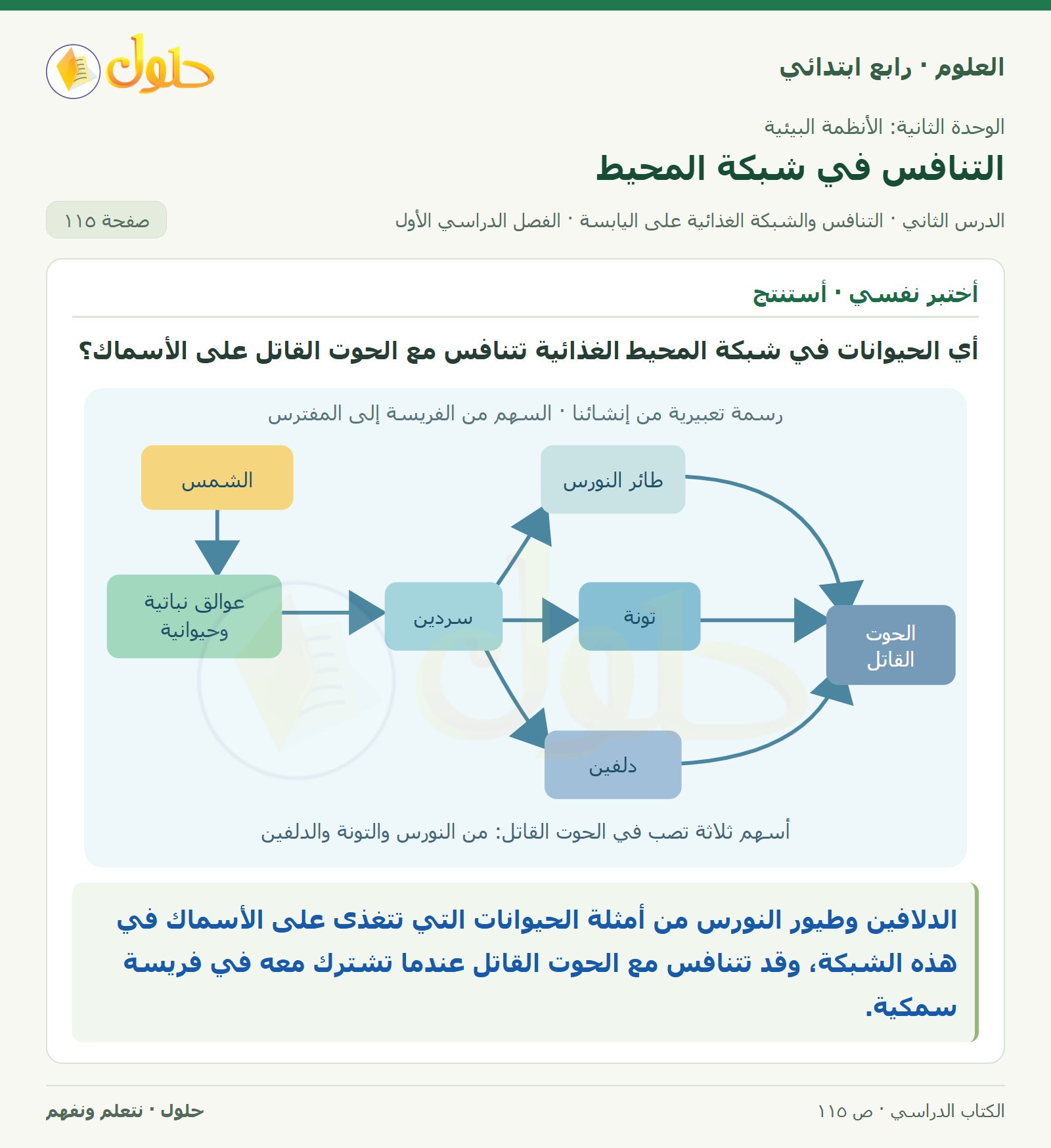 حل العلوم للصف الرابع الابتدائي صفحة 115، الجزء ١