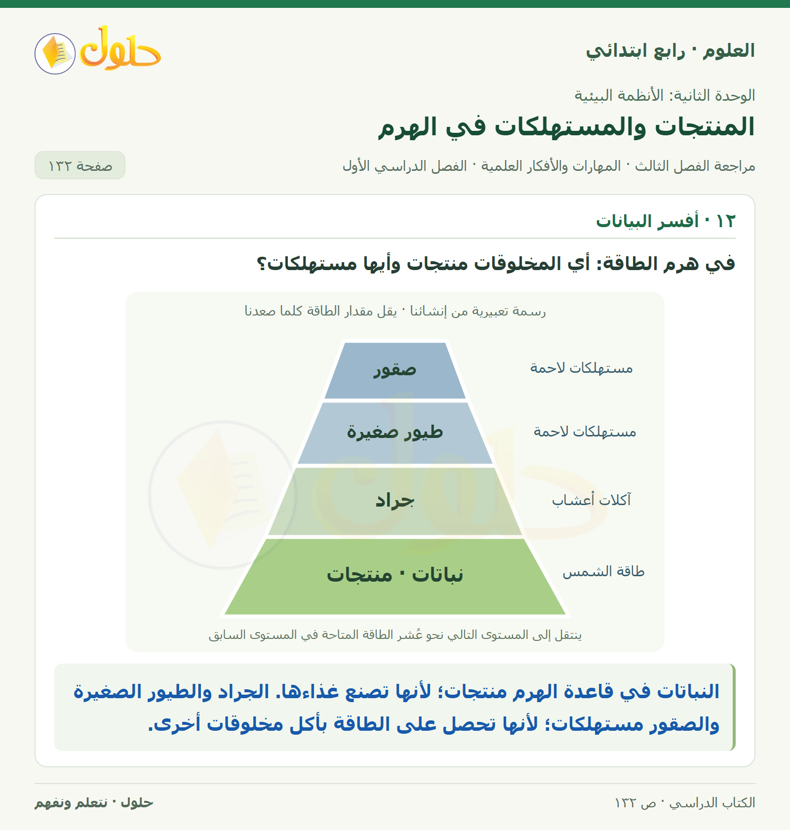 حل العلوم للصف الرابع الابتدائي صفحة 132، الجزء ٢