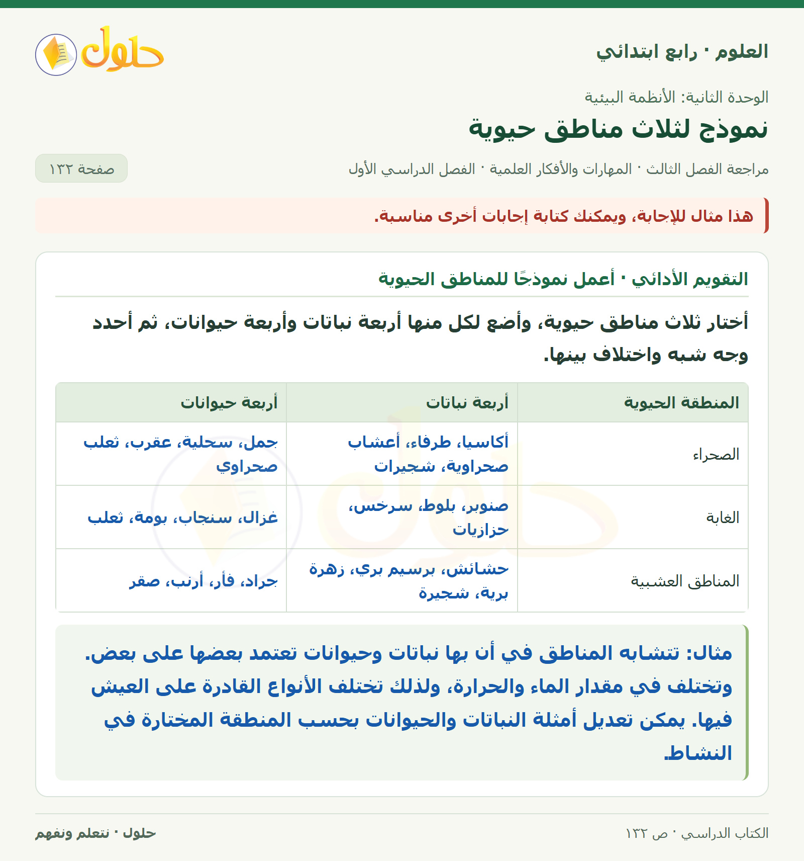 حل العلوم للصف الرابع الابتدائي صفحة 132، الجزء ٥